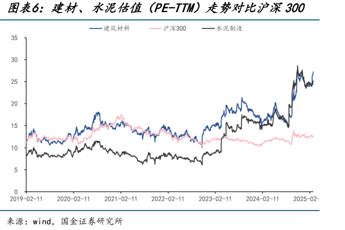 2025年至今光伏玻璃冷修生产线_第5页