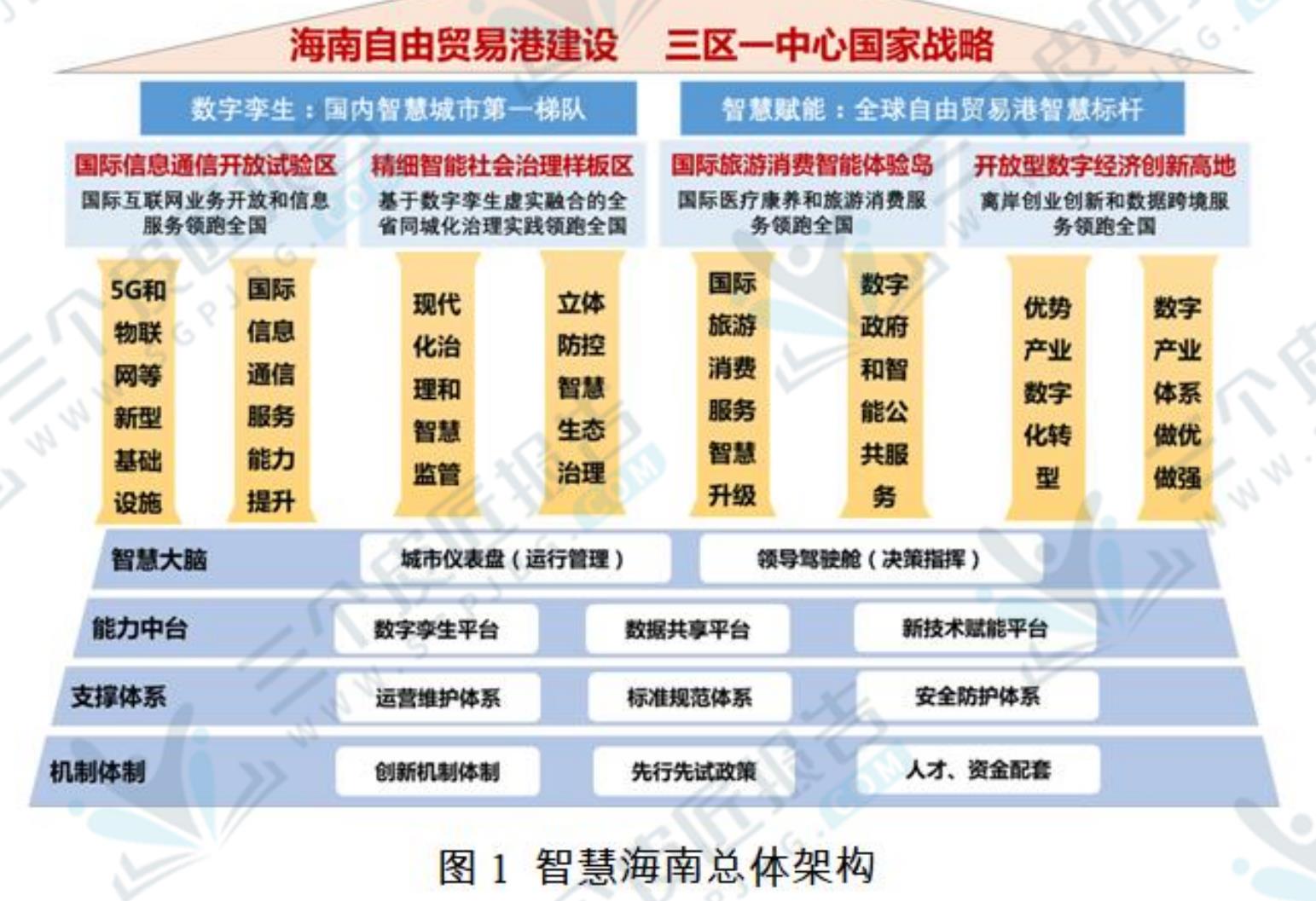 本办法自2021年8月26日起施行，由省商务主管部门负责解释，_第2页
