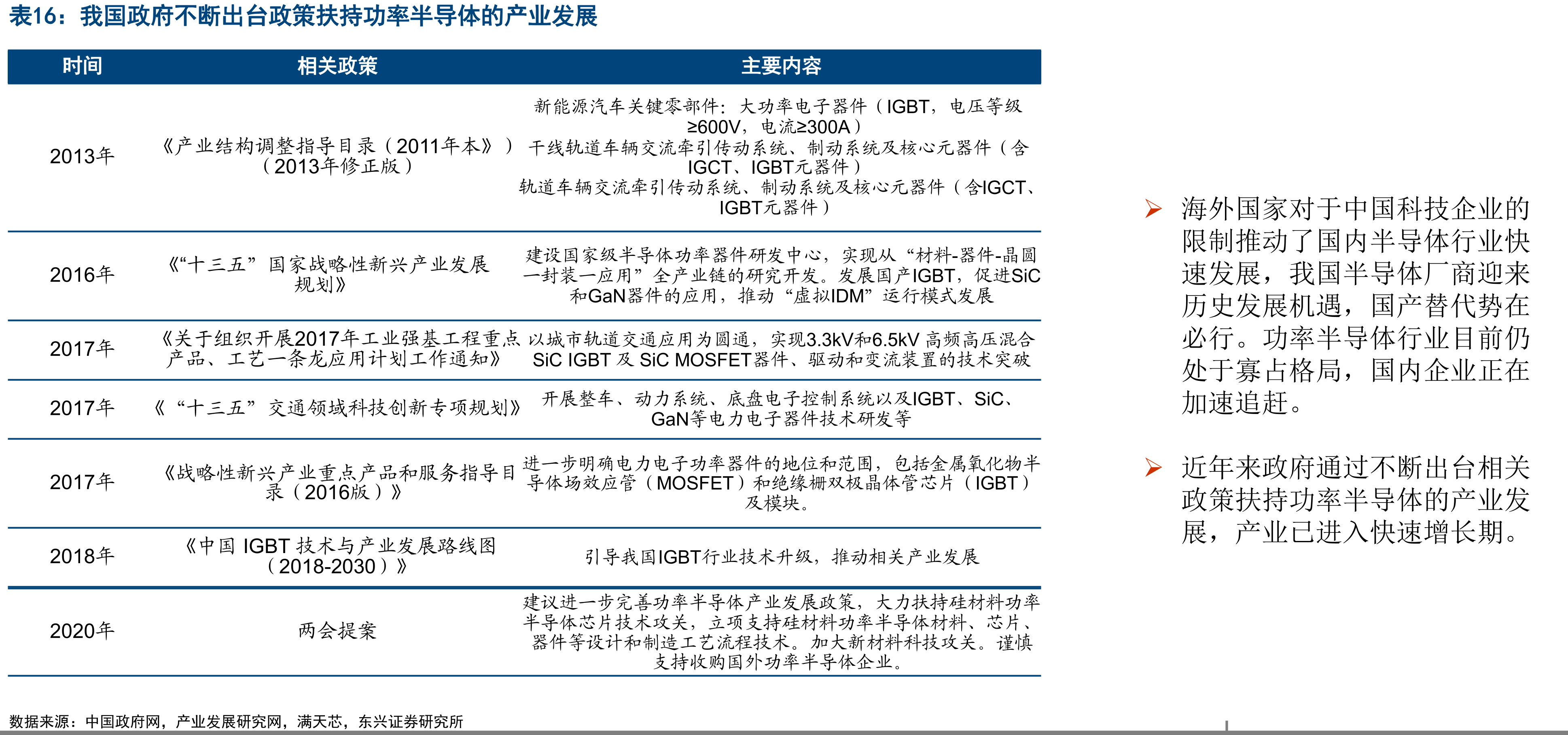 2020年Q3世界前十大封测厂营收（百万美元）➢长电科技、通富微电、华天科技同样跻身世界_第5页