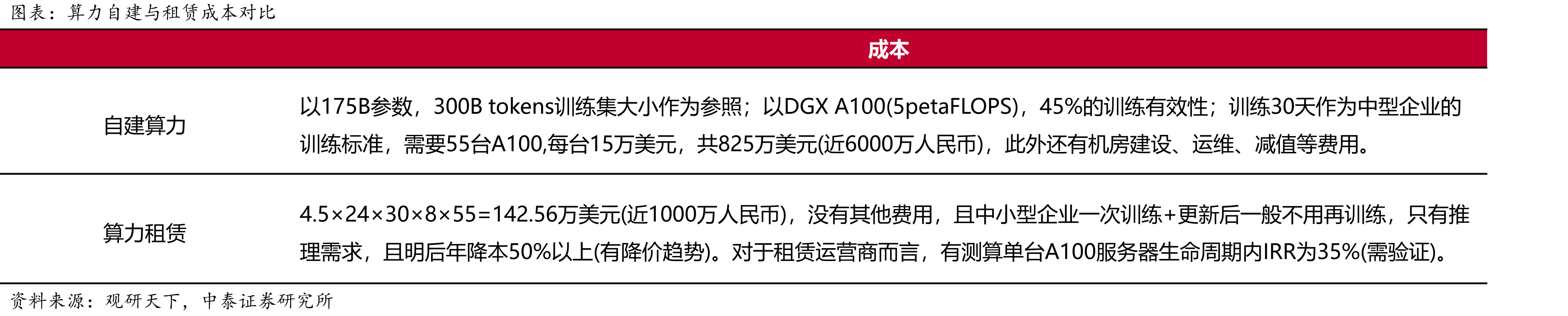 OpenRouter当月调用量排行榜（统计时间2026年6月9日）_第5页