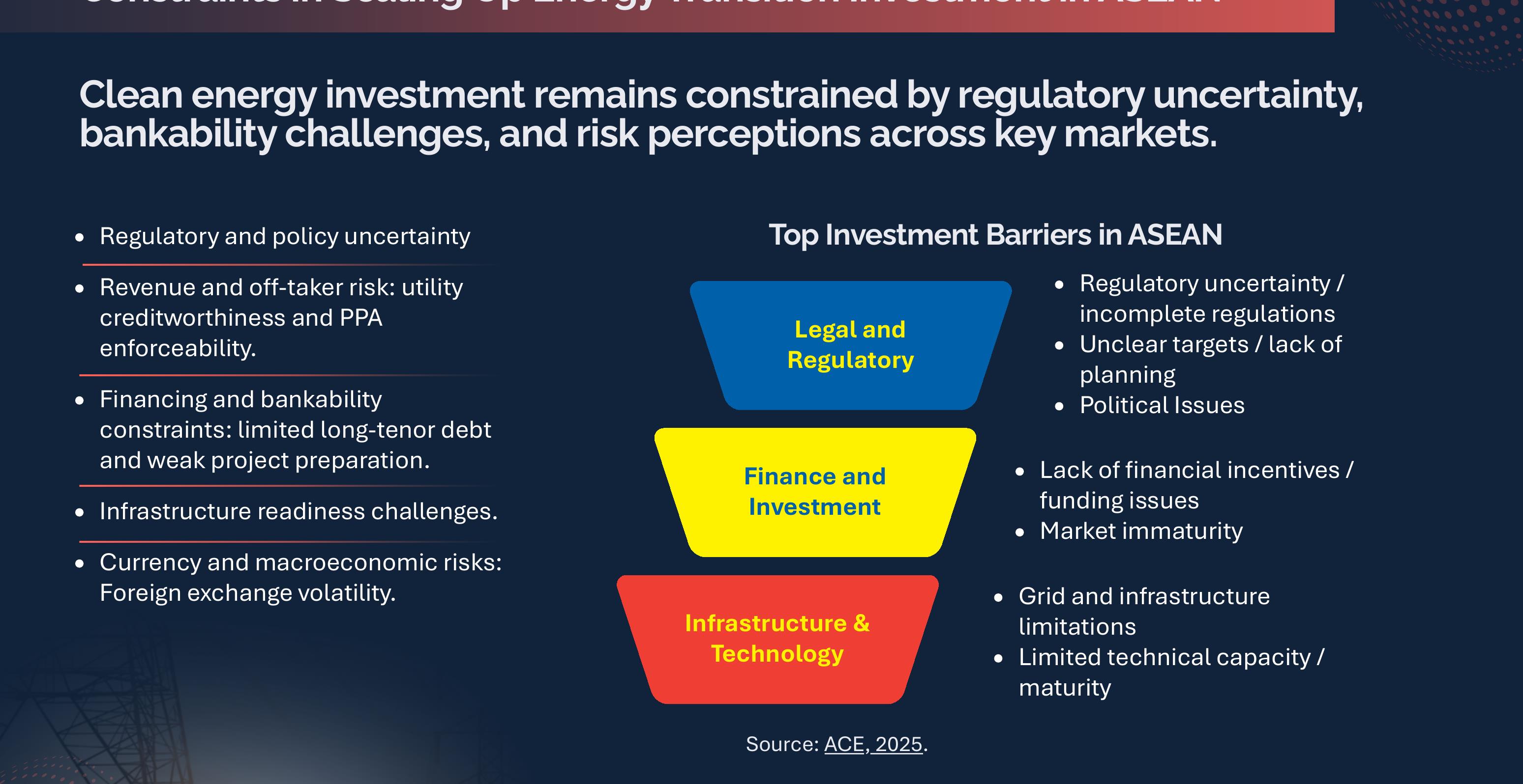 EnergylnvestmentTrendsbySector,2o1o-2024_第4页