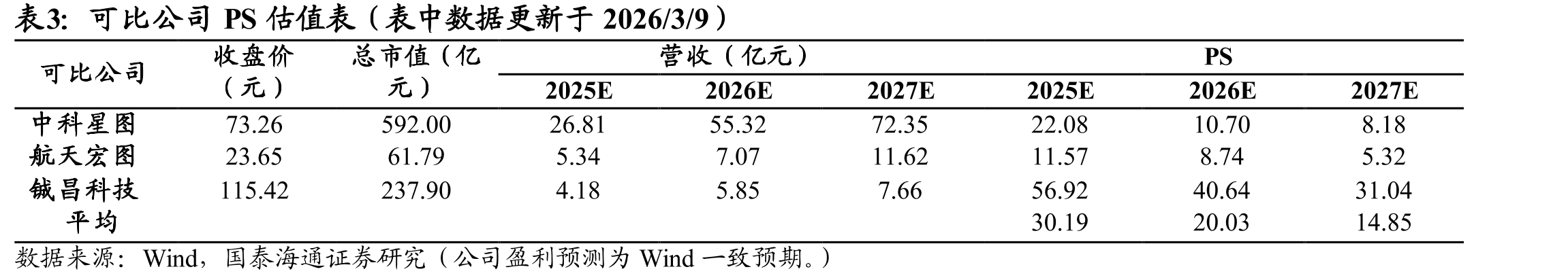 洞察者系列产品包括基础平台（空间信息分析系统）和应用平台_第5页