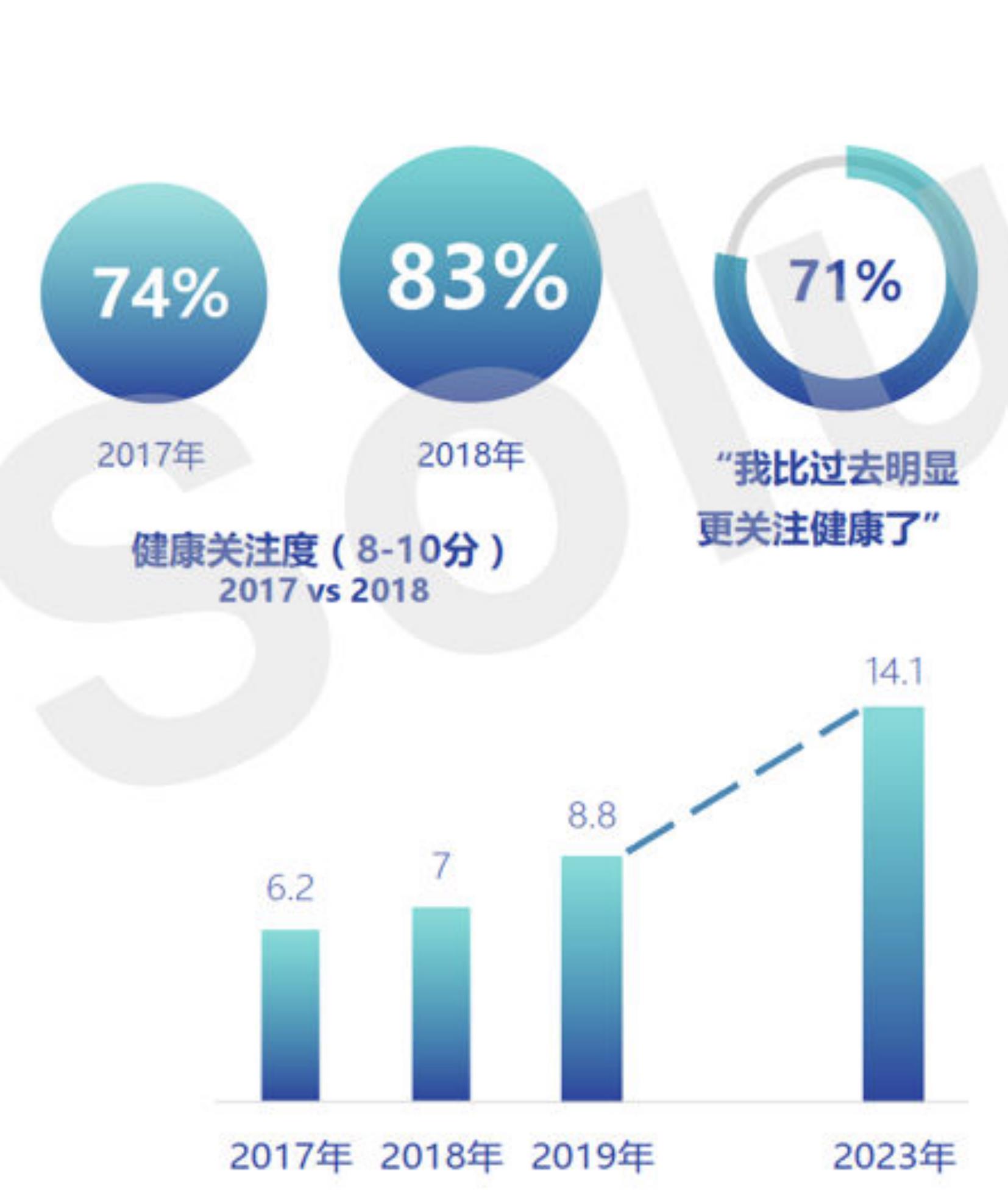 作为民宿业的上游行业，旅游业政策对民宿行业影响明显_第5页