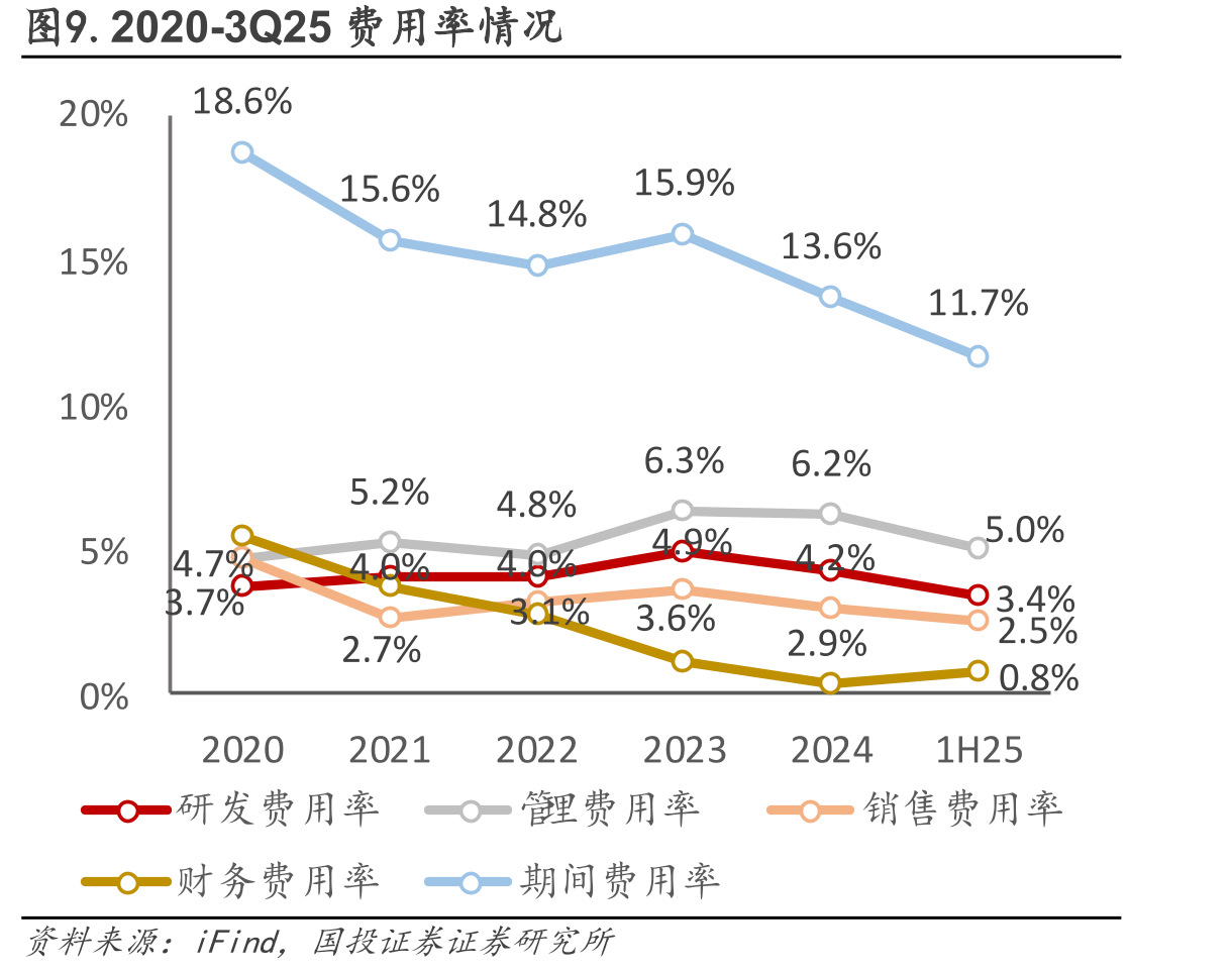 图16.舰船综合电力系统典型示意图（G1、2、3…为集成化的高功率密度大容量发电模块）_第4页