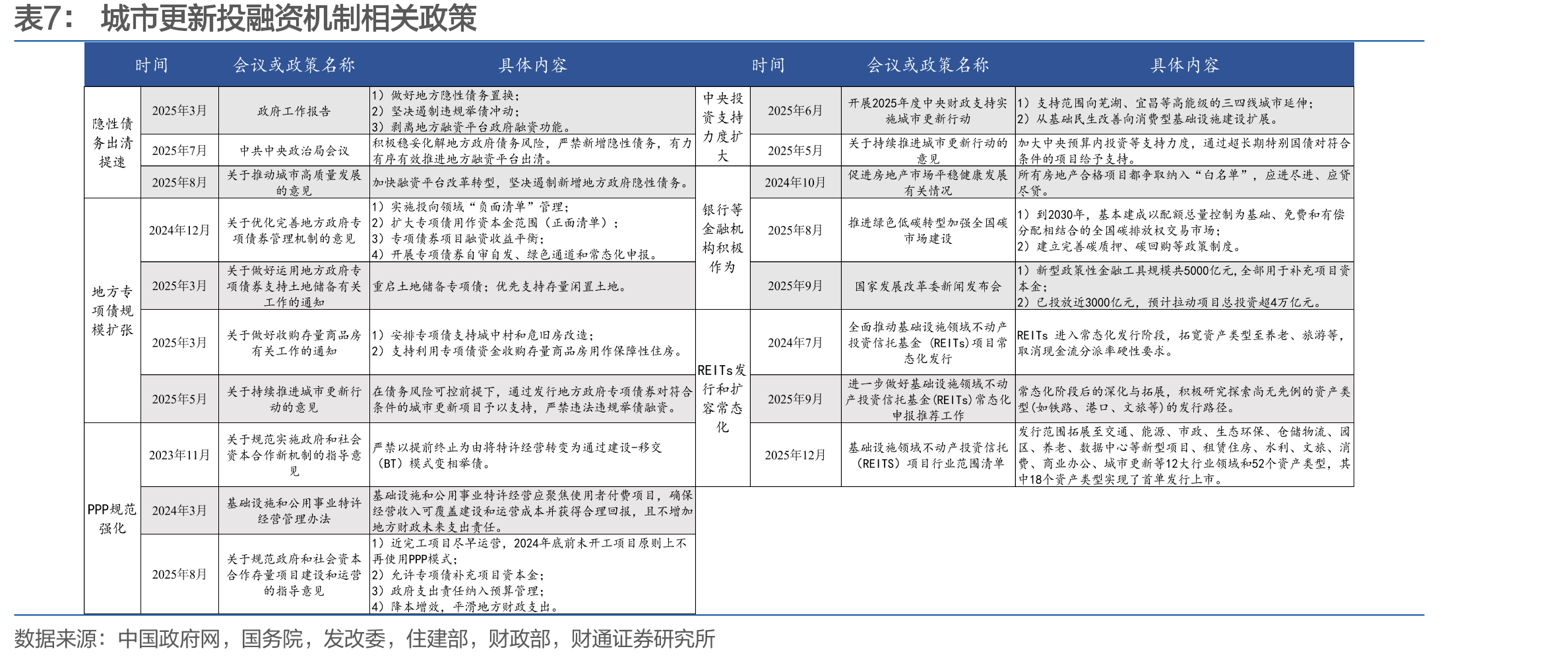 2023年房地产新梯市场份额继续领先_第4页