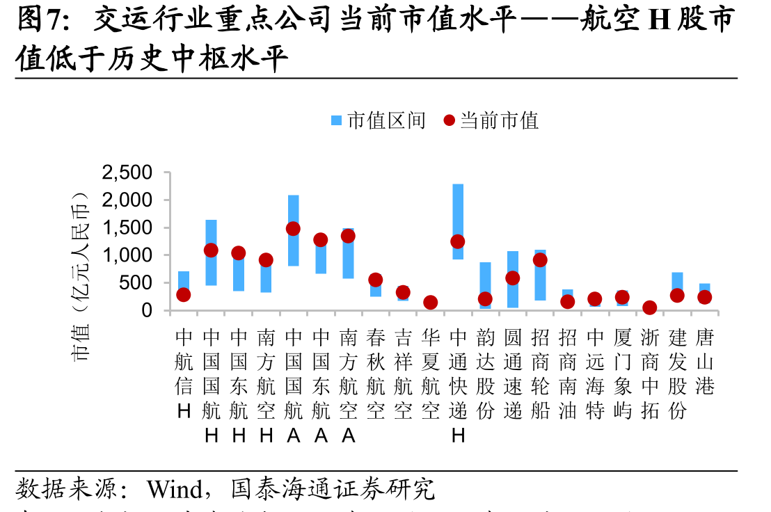 VLCCTCE：中东-中国VLCC-TCE大幅飙升至_第4页