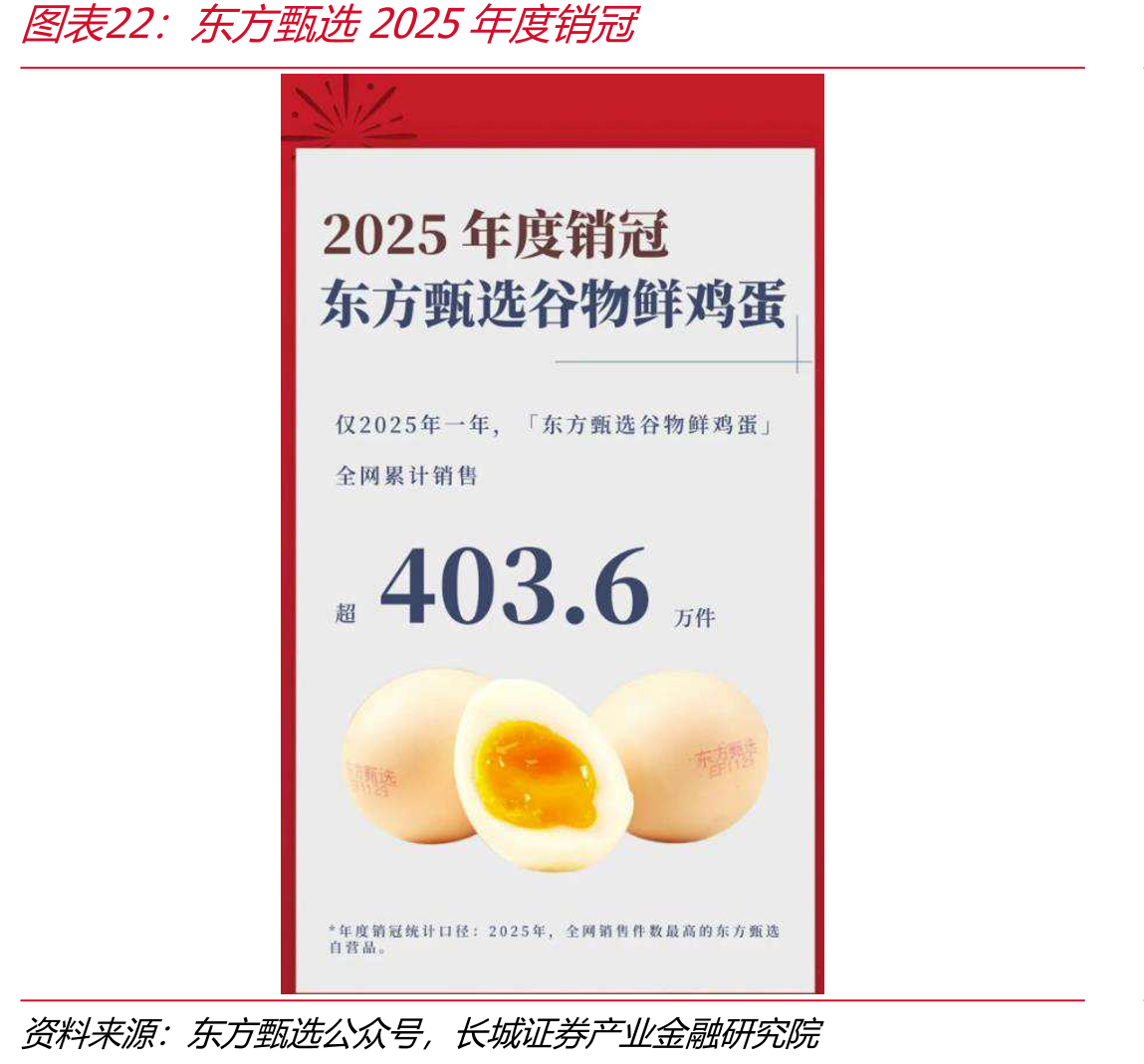 东甄选2025销冠