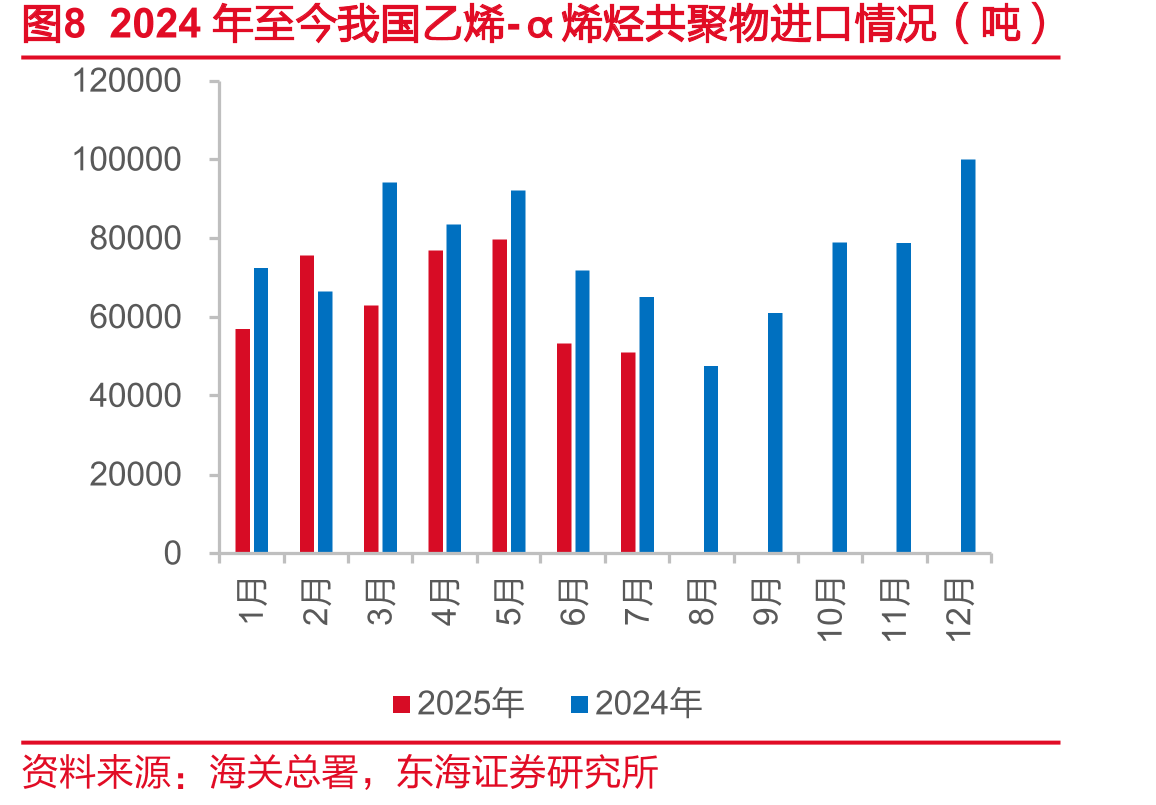 表2各种胶膜优缺点及适用范围_第5页