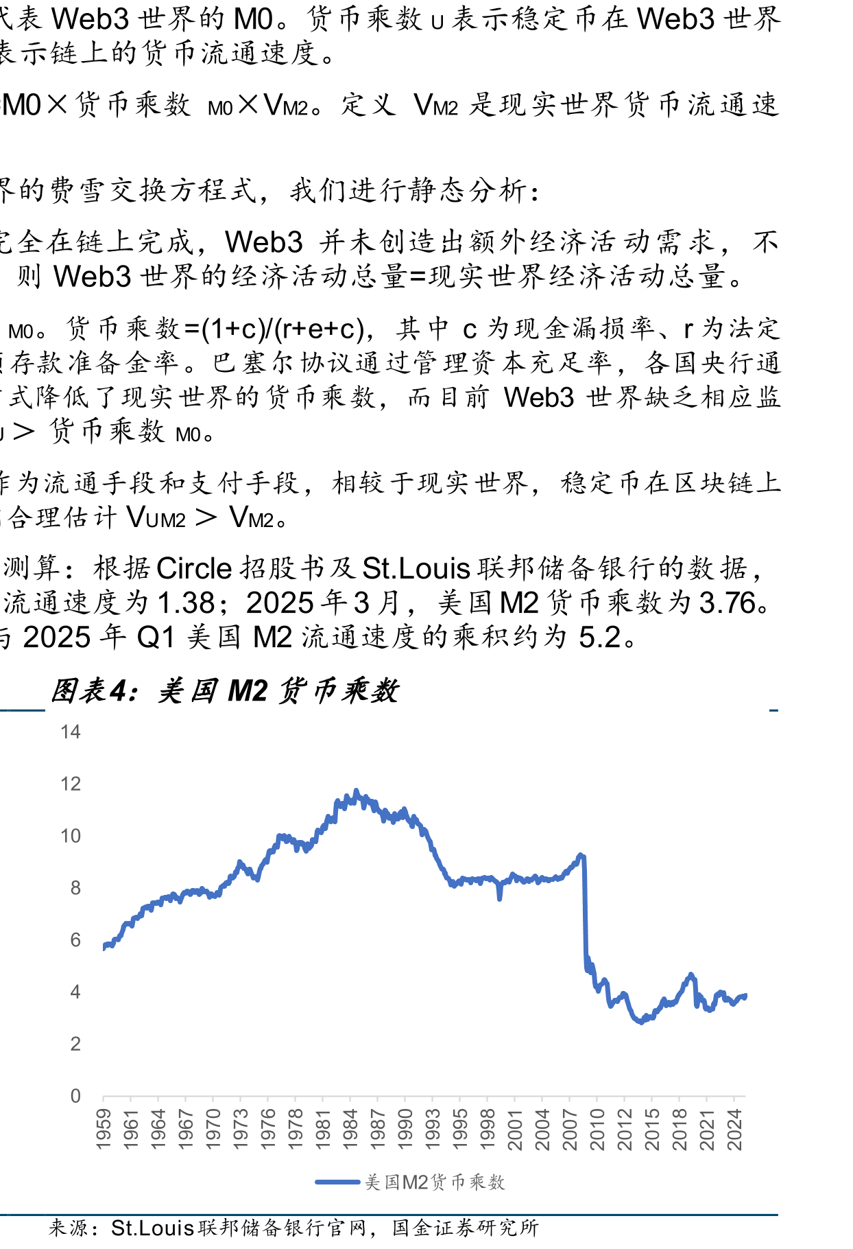 USDC的申购与赎回机制_第3页