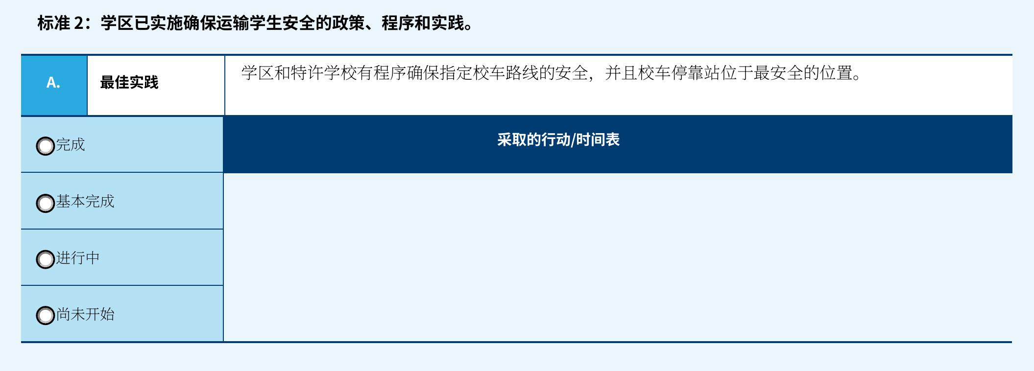 培训应遵循州和联邦指南，并至少包括国家事件管理系统（NIMS）、事件指挥系统（ICS）和某种形式的语言去激_第5页