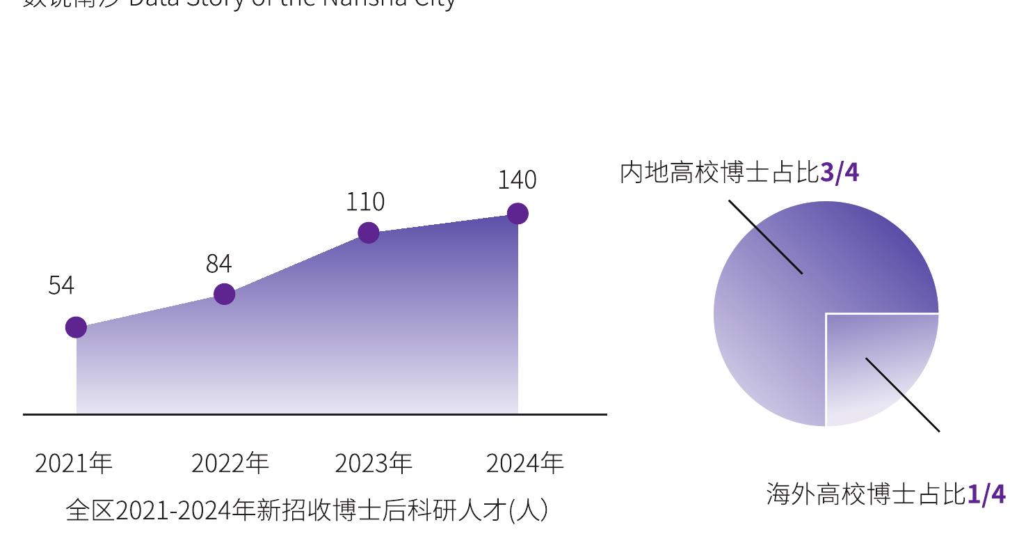 四上企业数 (家)_第2页