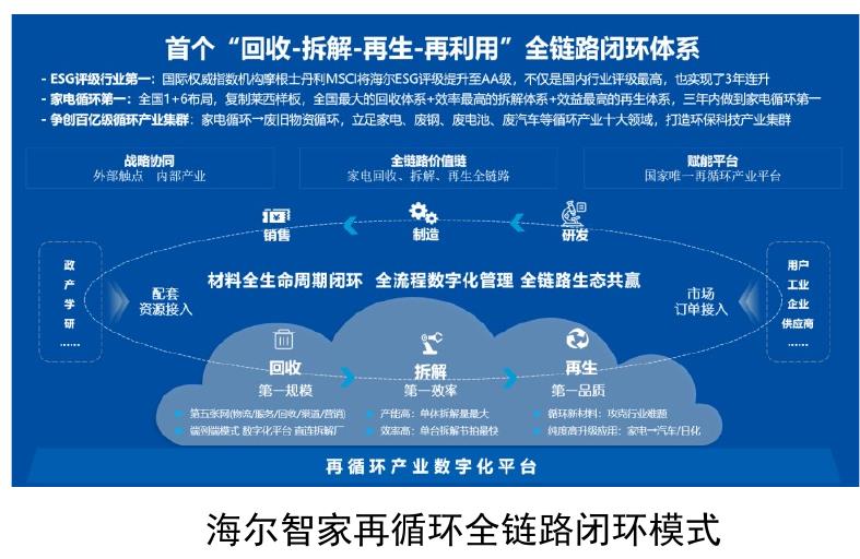 表2-1电器电子产品有害物质限制使用达标管理目录（2025年征求意见稿）_第4页