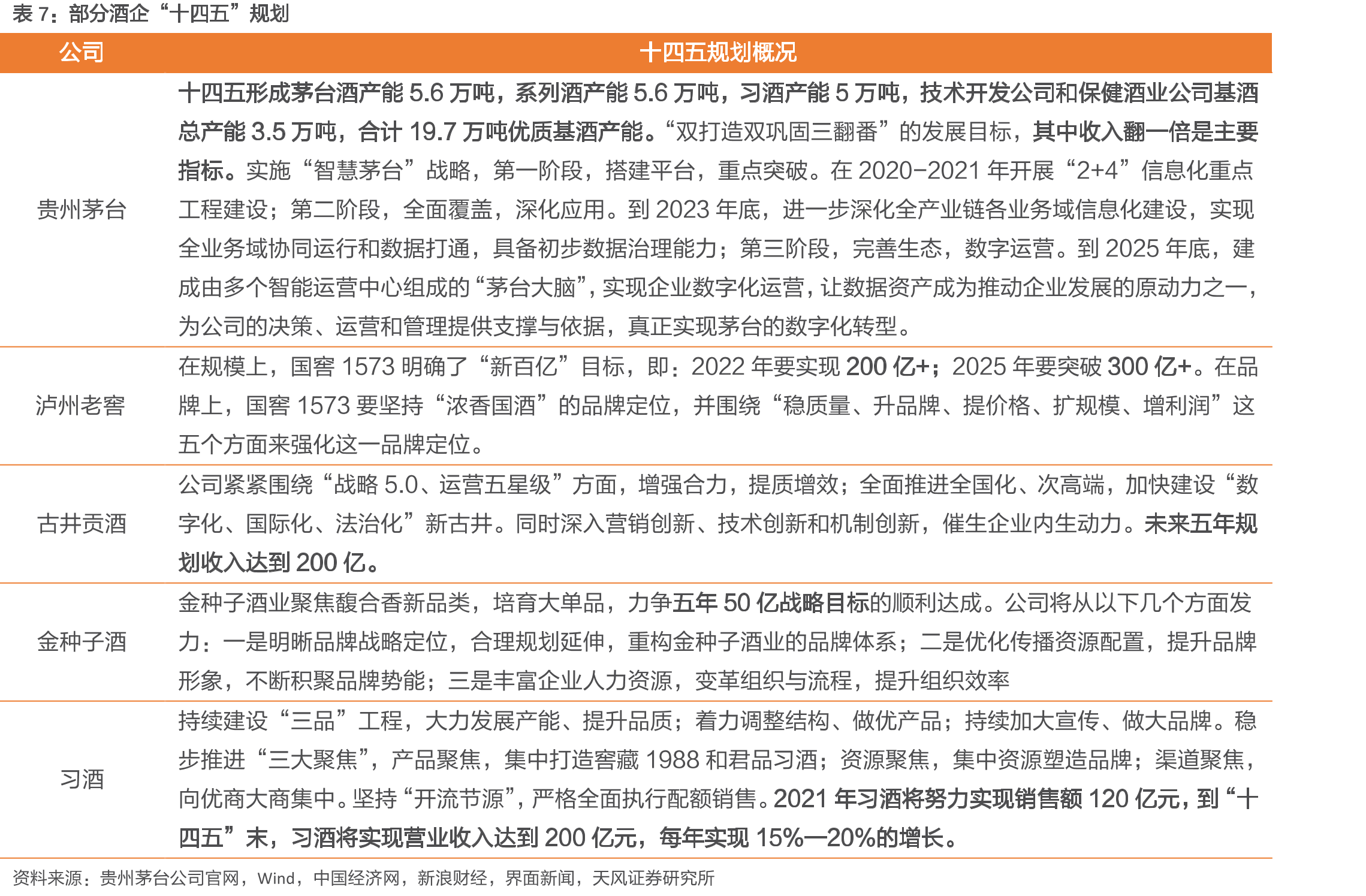 新世代和上一代人群消费额变化_第2页
