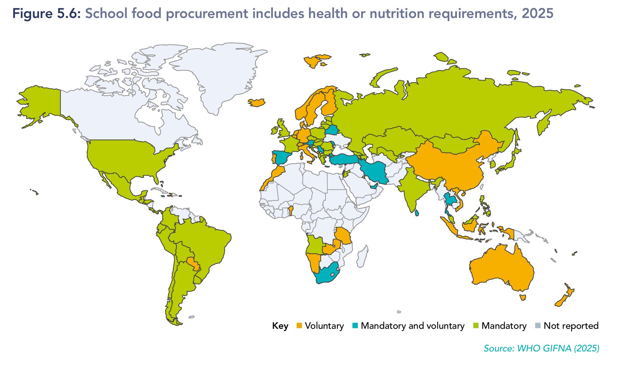 Figure 5.6： School food procurement includes health or nutrition requirements, 2025