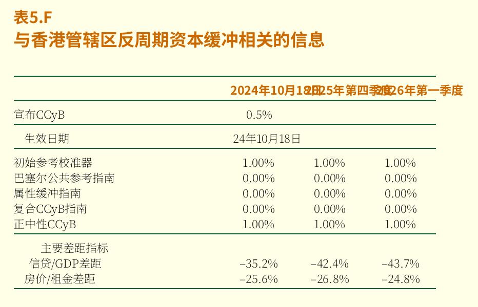 企业的运作灵活性作为经济政策不确定性的缓冲：全球证据和政策启示_第4页