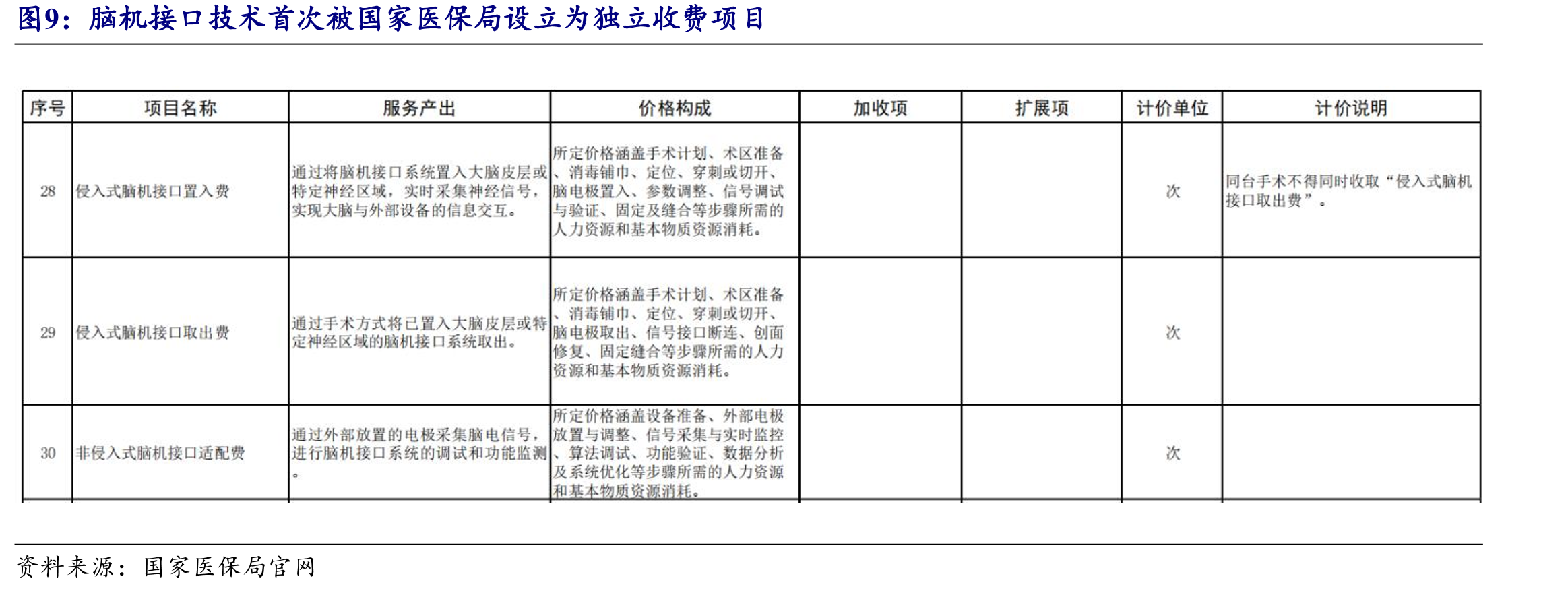 盈趣科技与加拿大InteraXon联合开发“Muse”头戴式设备_第4页