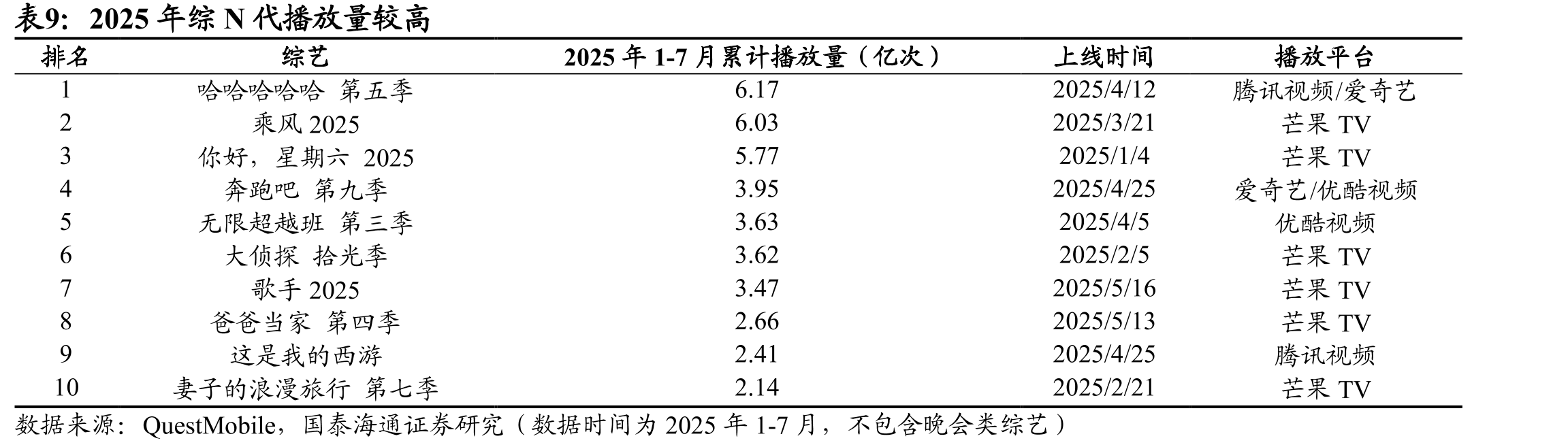 2013-2024年不同省份新生儿数量及趋势对比（万人）_第4页