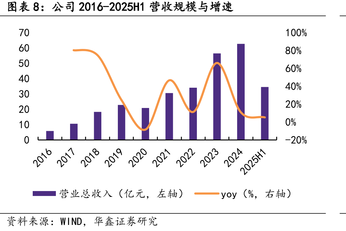 2024年按中国线下门店数目计的中国珠宝品牌排名_第3页