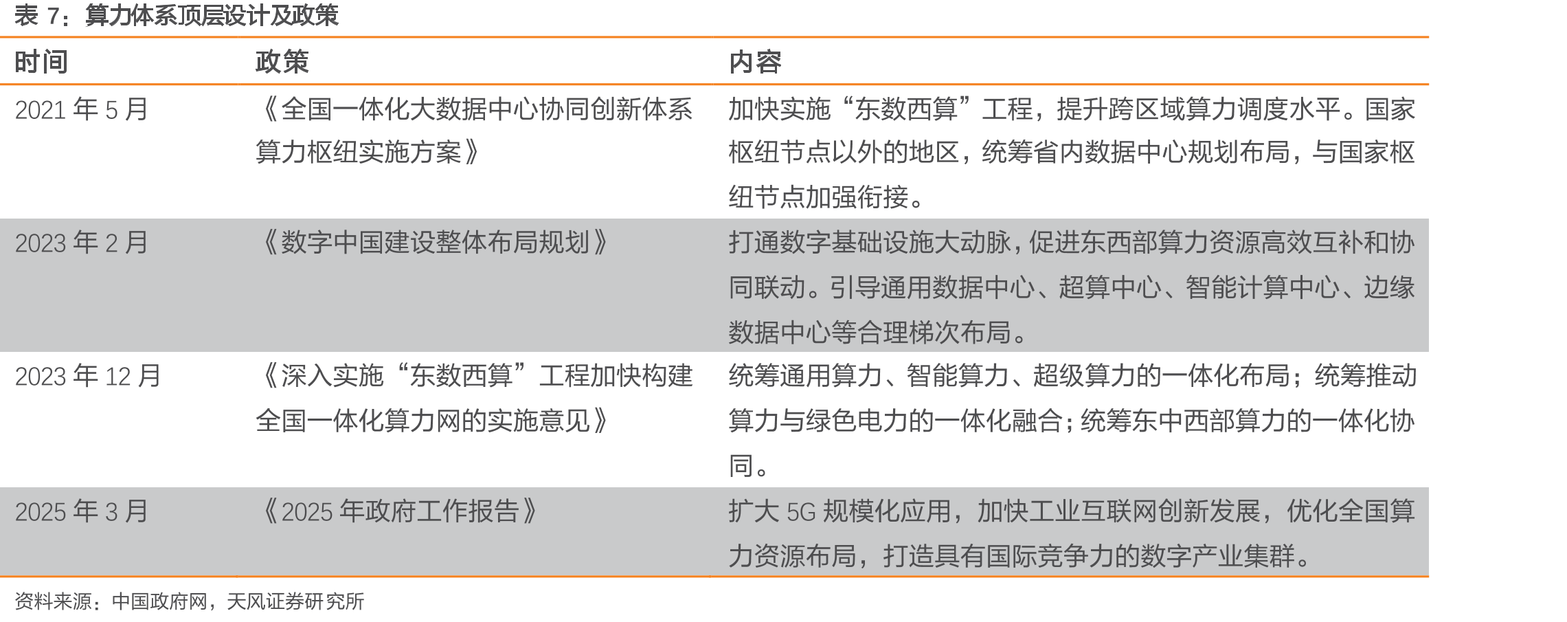 青藏高原南部地区主要成矿带战略性矿产地与大型矿集区分布_第4页