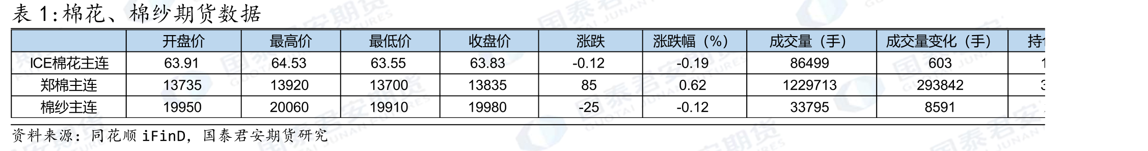 国内石油焦价格_第5页