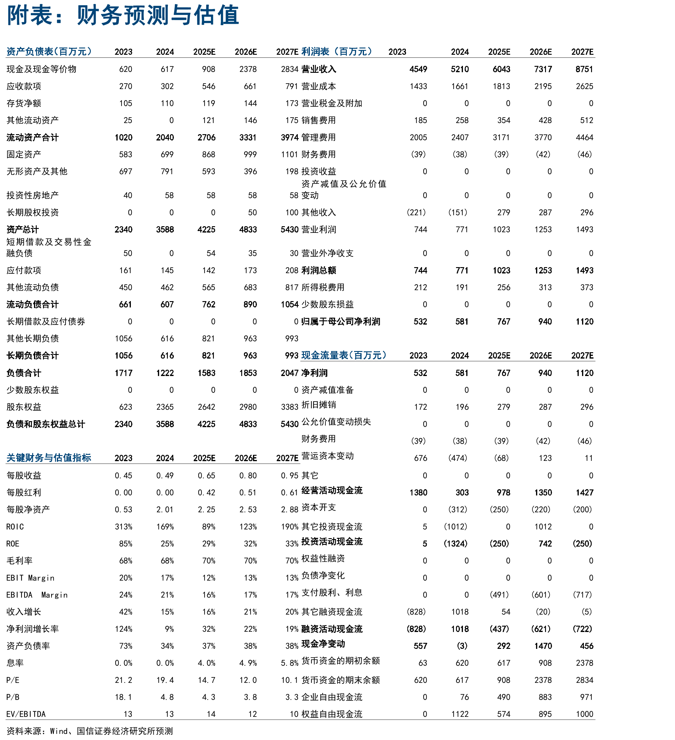 1978-2021年日本餐饮企业资本分配率上升_第2页