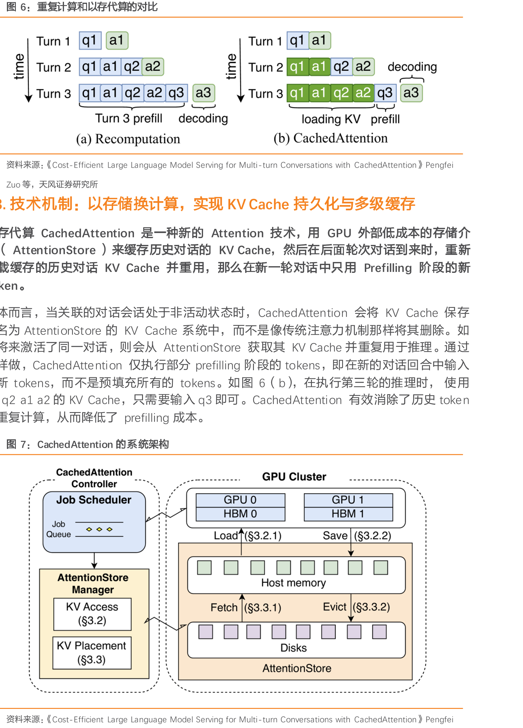 图6（a）所示，在第一轮对话中，LLM生成a1的q1KVCache。完成第1轮后，LLM_第3页