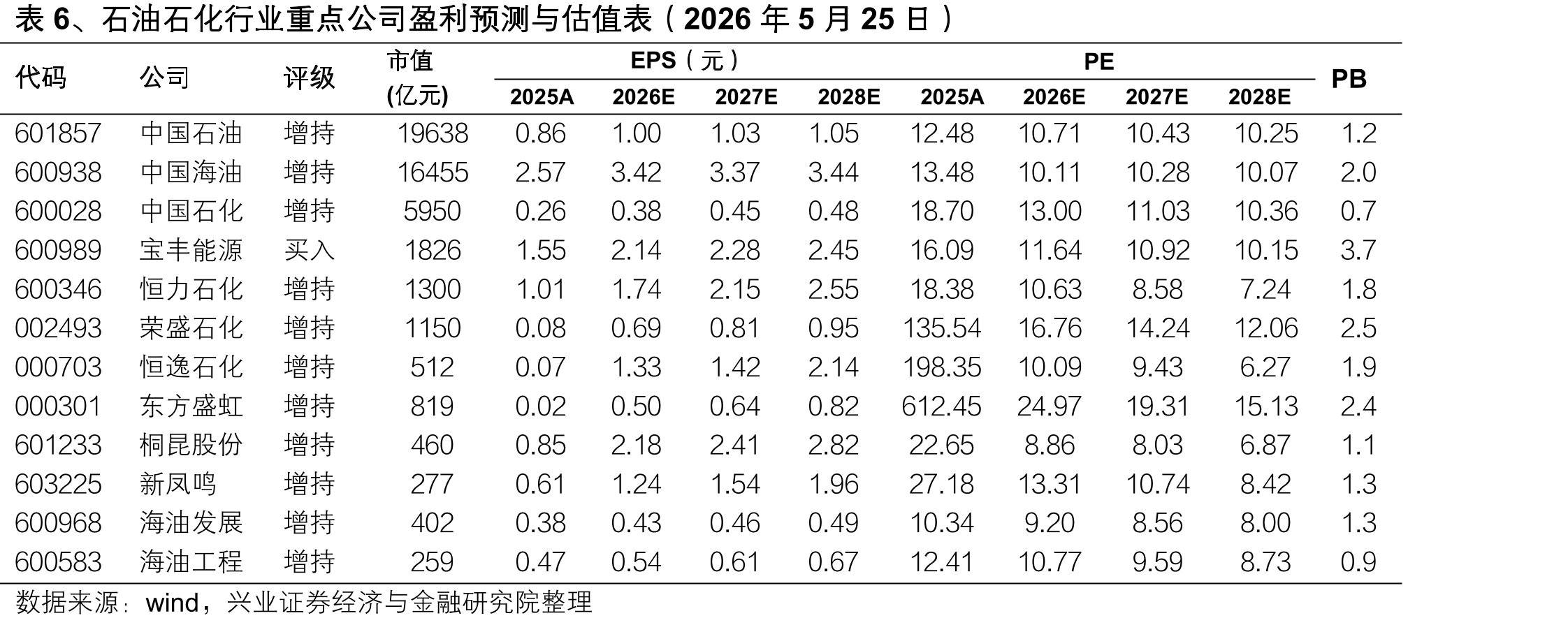 图24、2019年全球TDI竞争格局分散_第4页