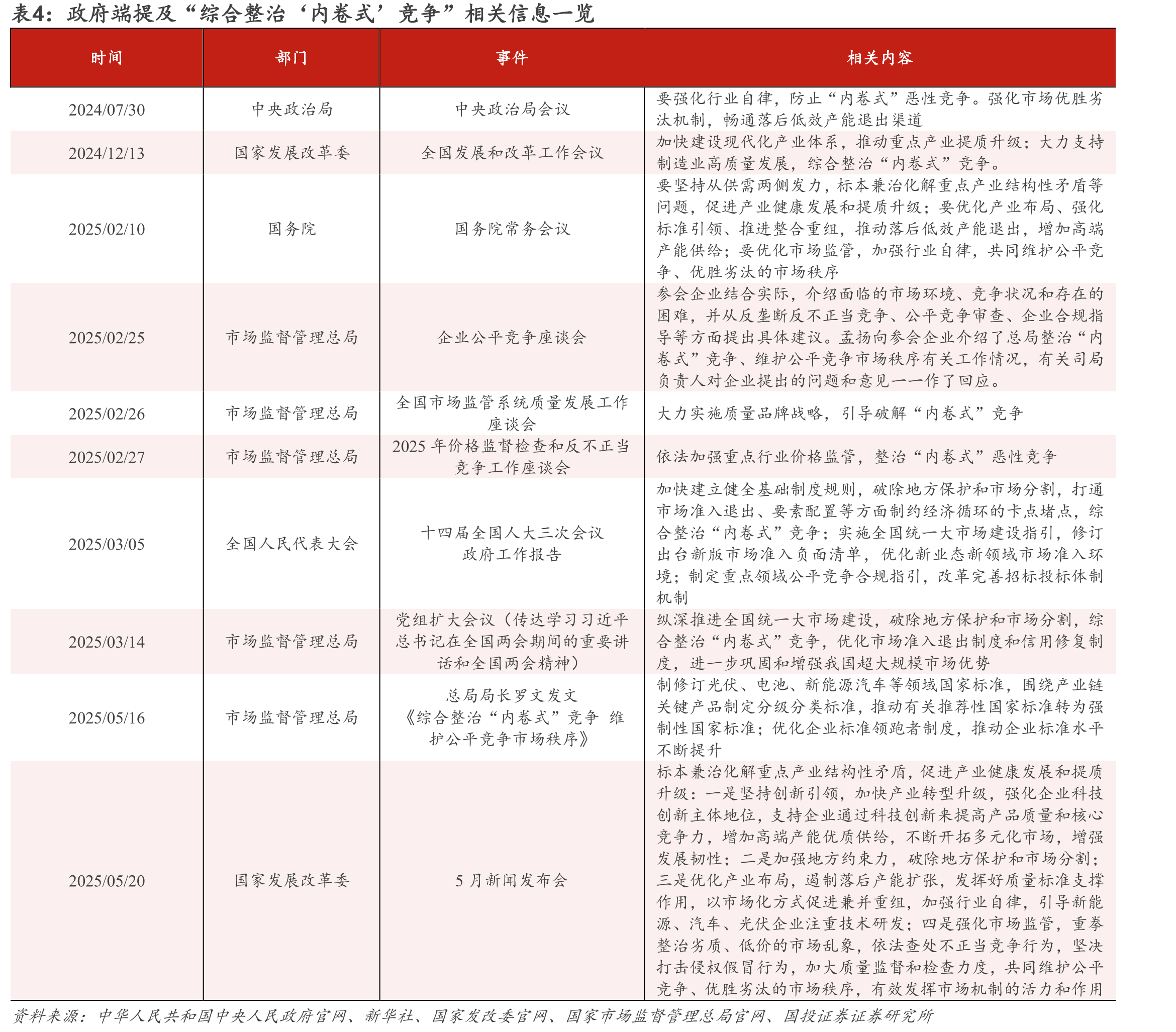 图34.专属经济区（国管海域）的用海范围以及可开发空间远大于近海_第5页