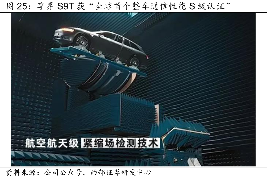 享界S9T获“全球首个整车通信性能S级认证”