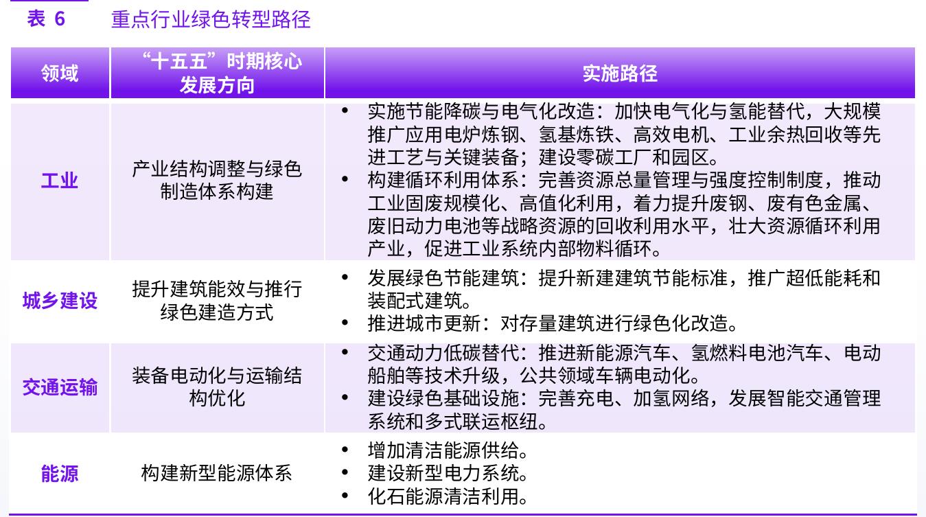 图24 中国近年宏观税负 （税收收入/名义GDP）水平，%_第2页