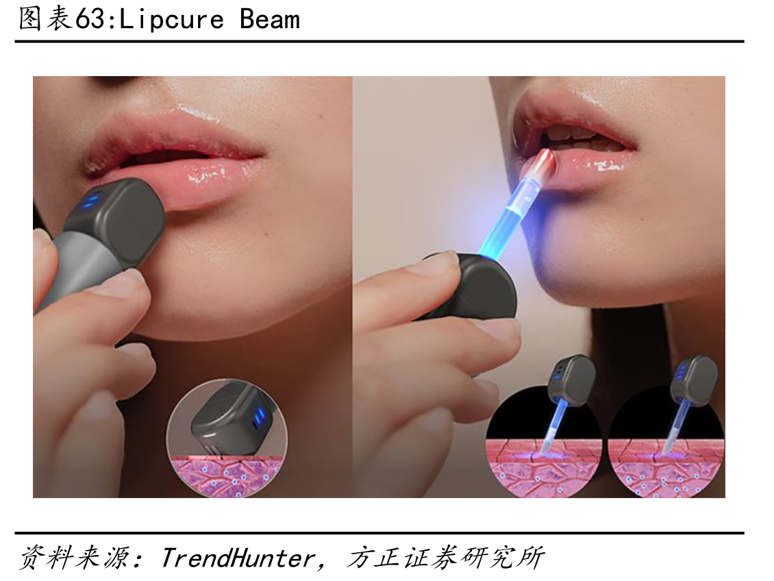 歌尔股份VR产品_第5页