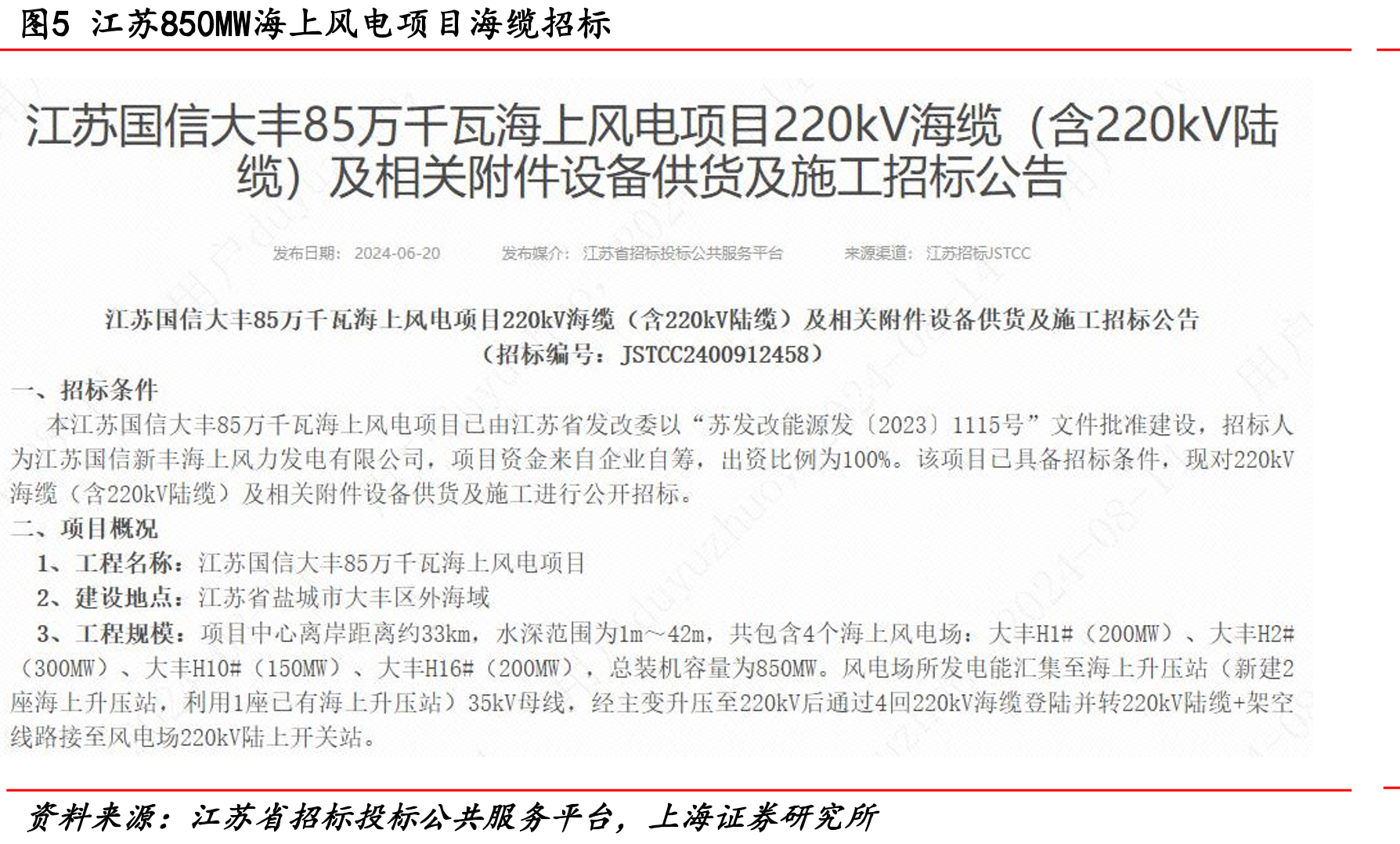 图14全球海上风电投资（FID）_第5页