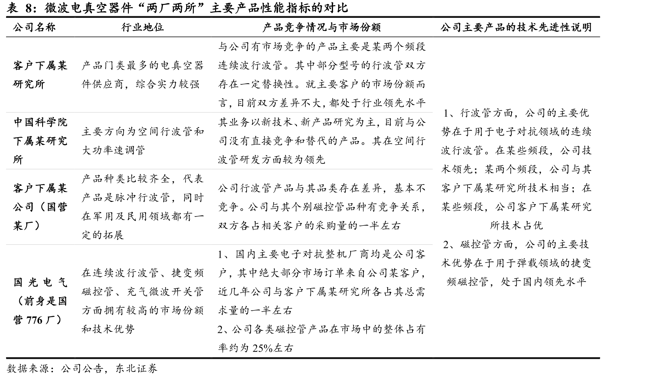 近几年我国核工业行业产业政策梳理_第4页