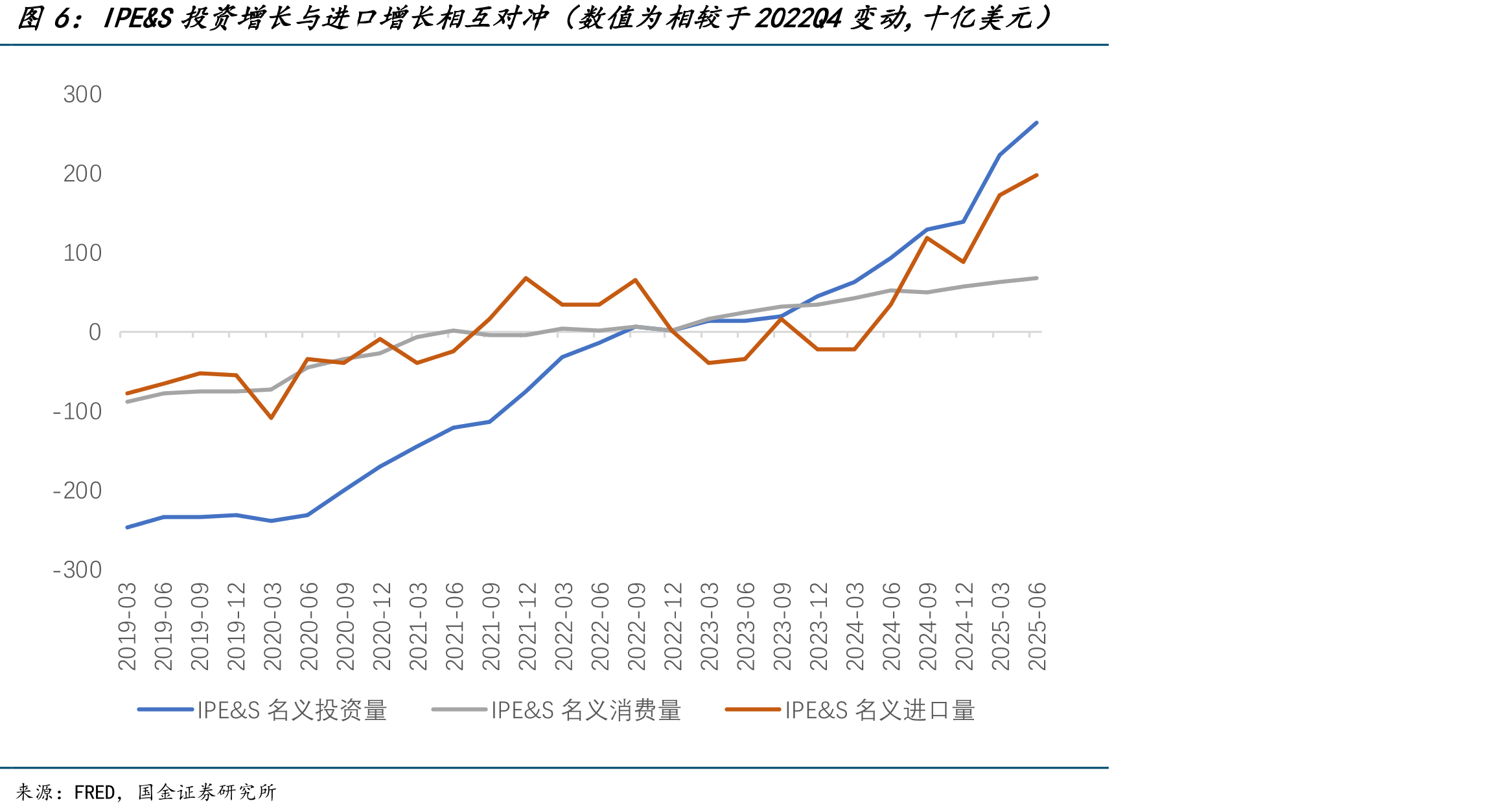 2025年选择裁员的最主要因素，AI技术只能排在第六位_第4页