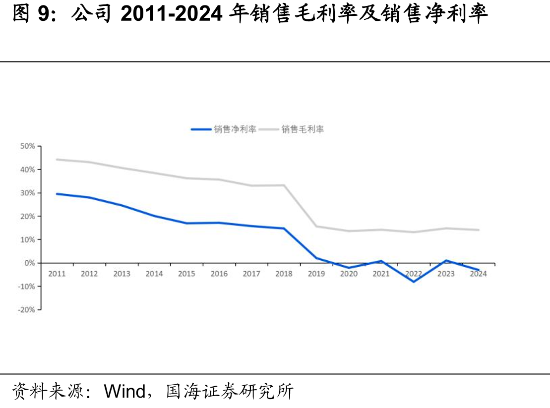 格拉默现有三个经营区域具体情况（截至2024年3月）_第4页