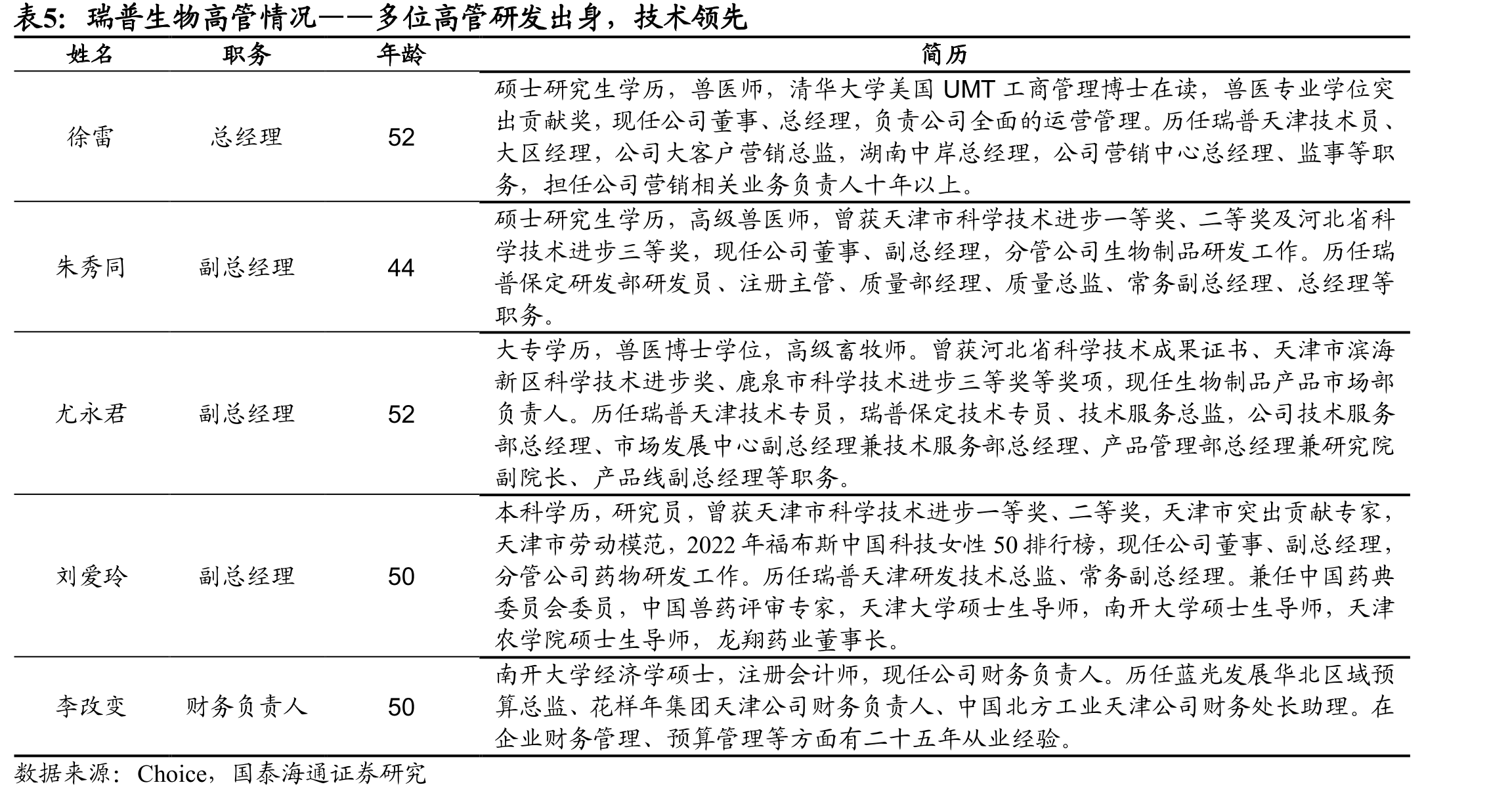 股权结构集中，创始人为实际控制人_第3页