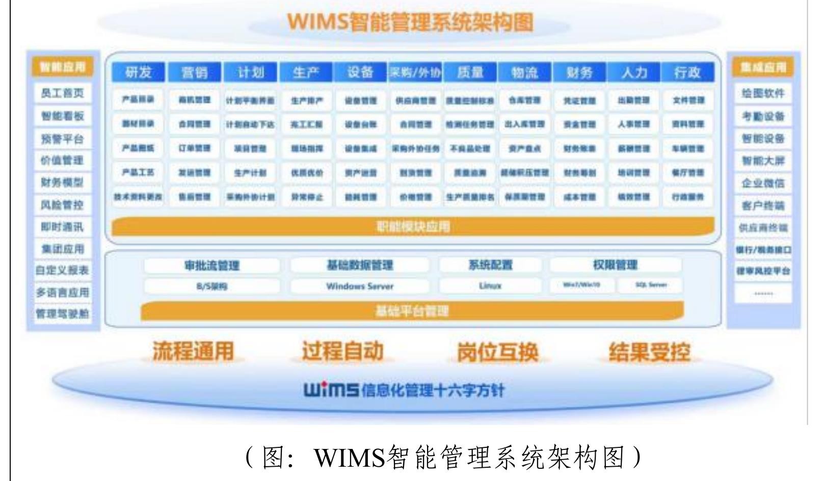 图1 矿山机械行业产业链_第4页