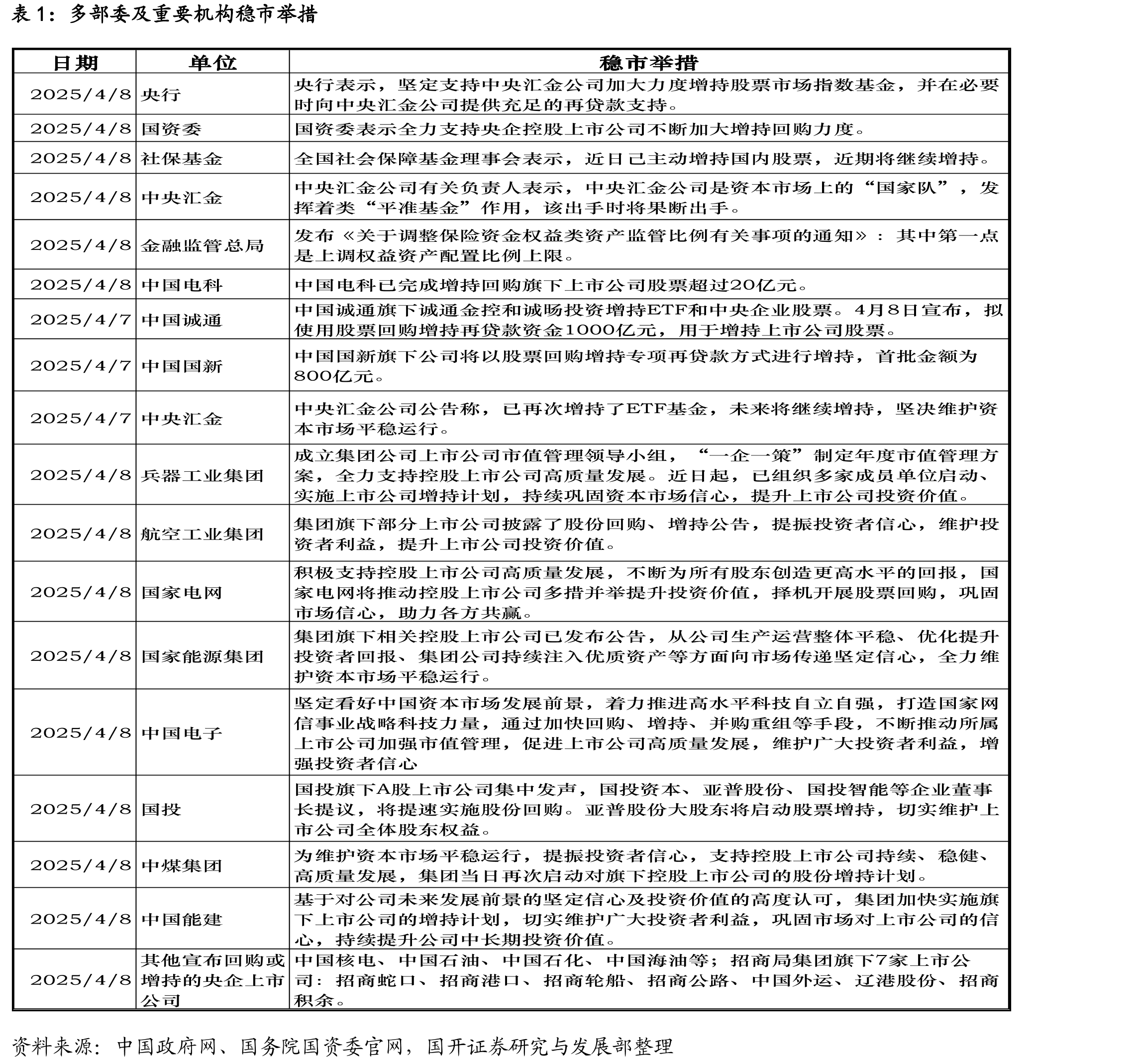2025年获准IPO企业多属于战略新兴产业_第5页