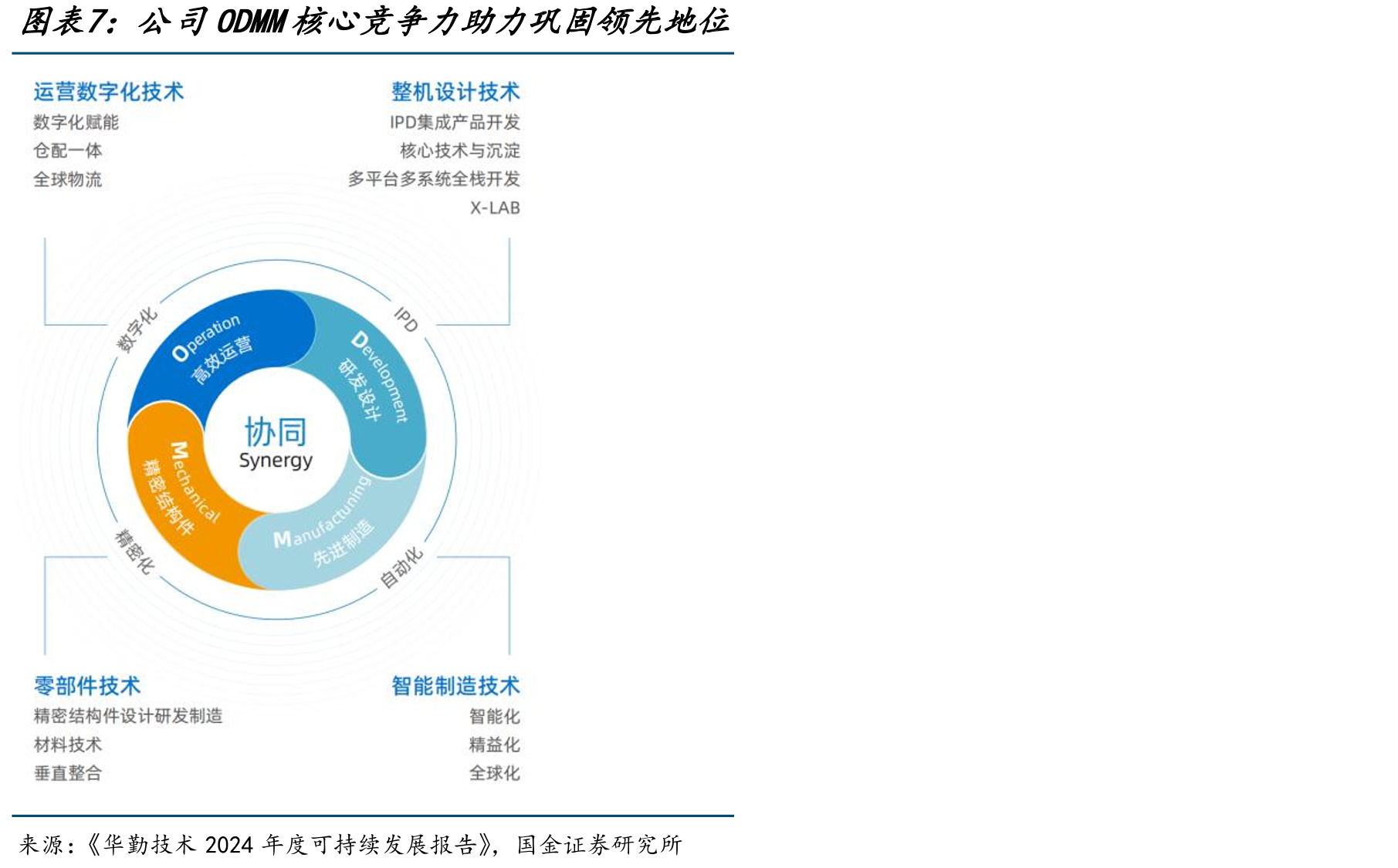 全球PC年度出货量稳中有升_第4页