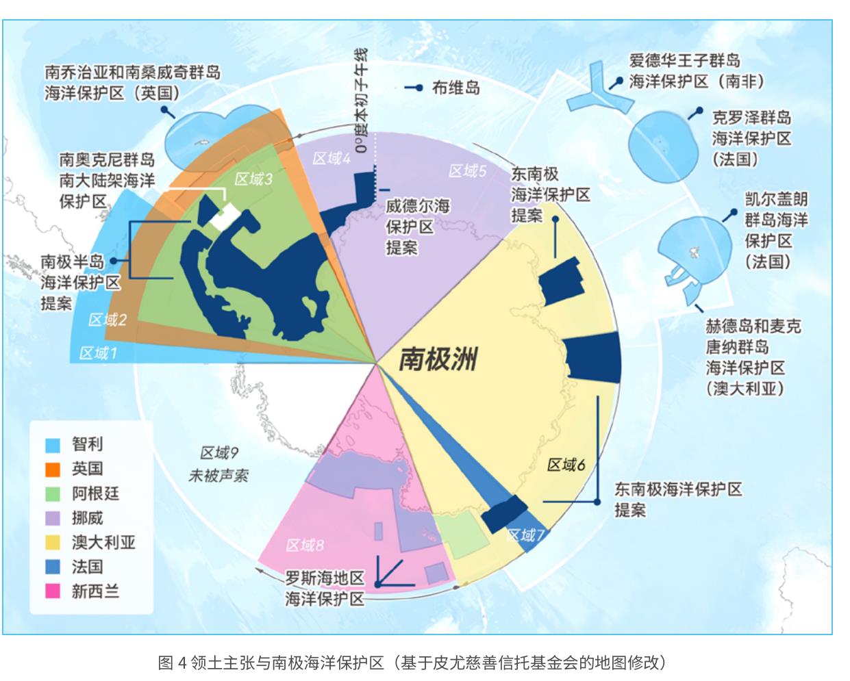 图2CCAMLR科学支持决策的程序流程图 (Sylvester&Brooks,2020)_第4页