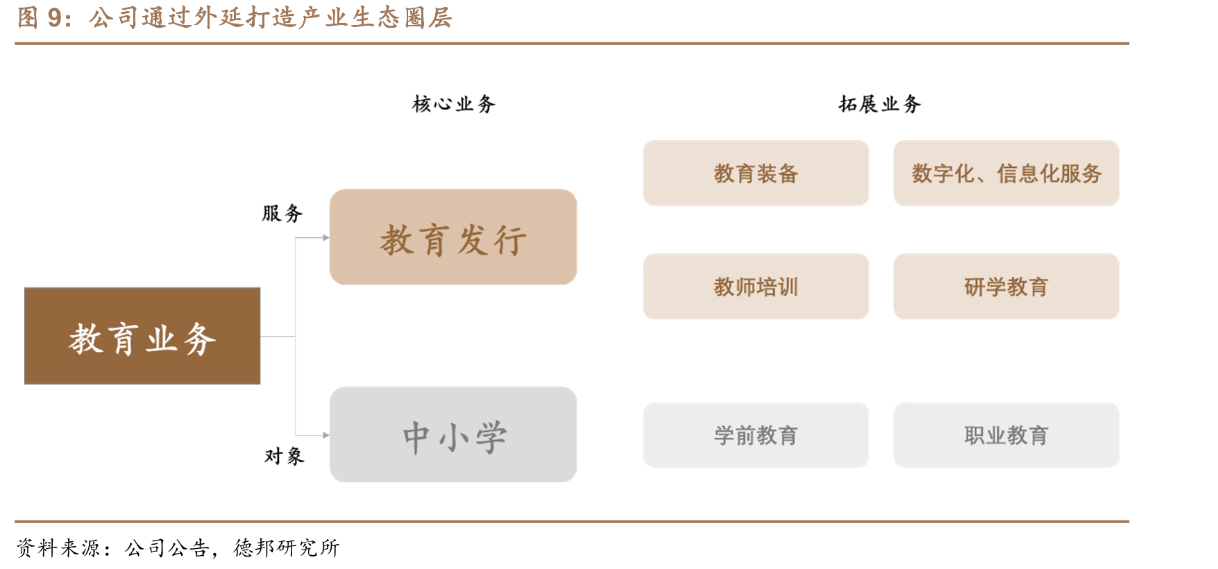 新媒体研究院是由中国科大和皖新传媒打造的产学研一体化平台_第5页