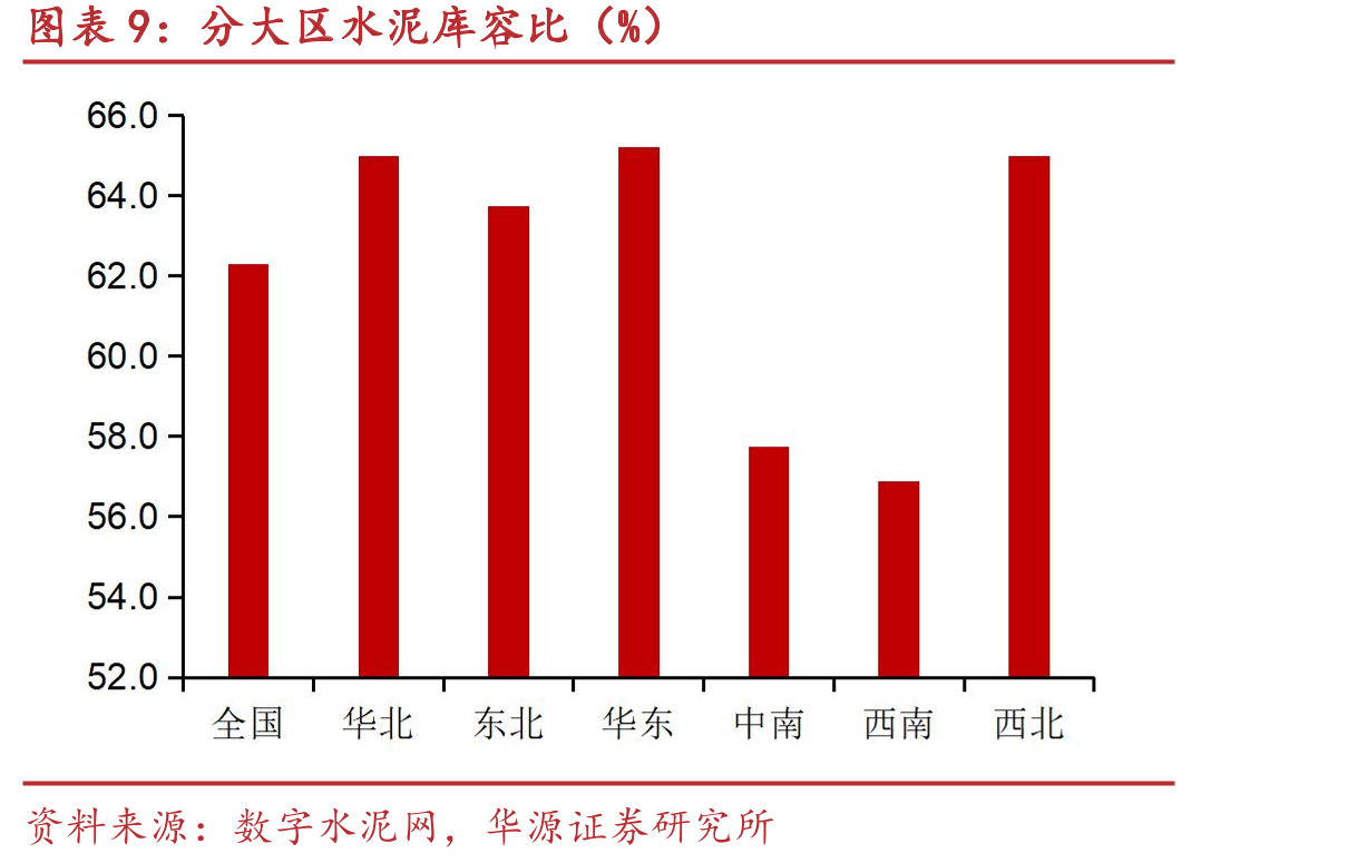 无碱玻璃纤维纱均价（元/吨）_第2页