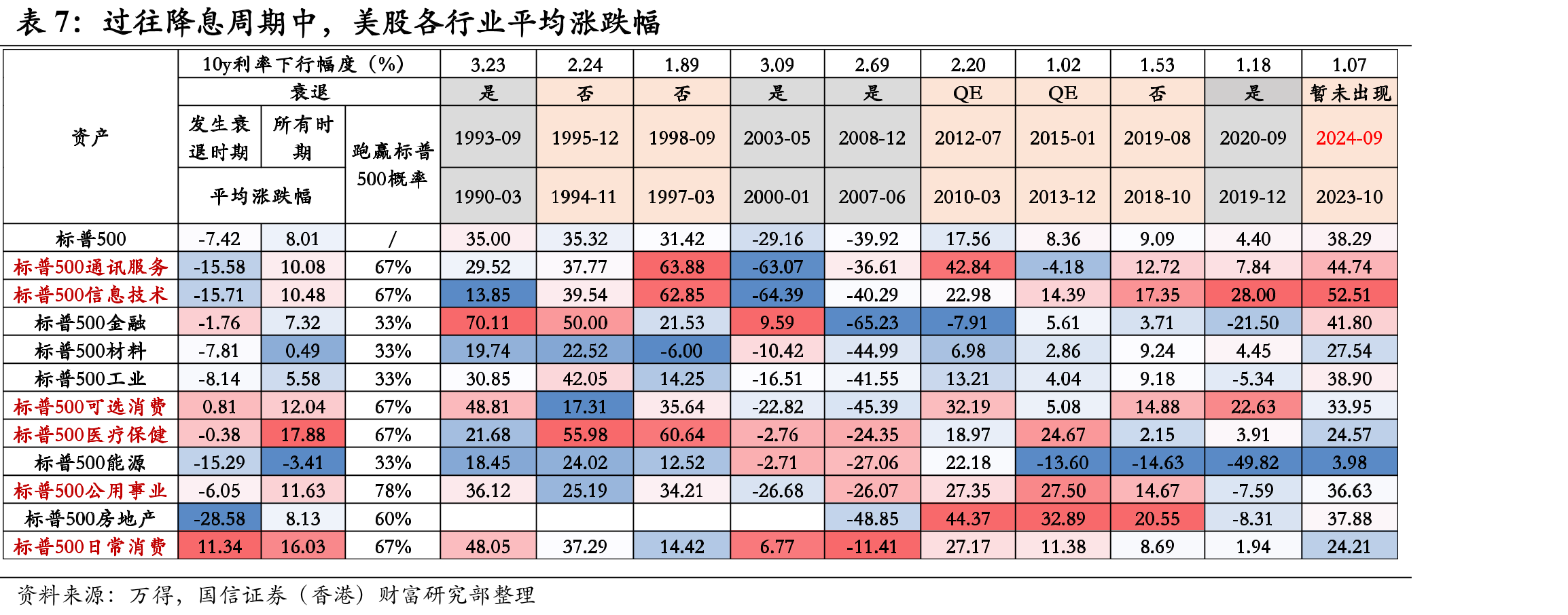 国会财政预算收紧_第3页