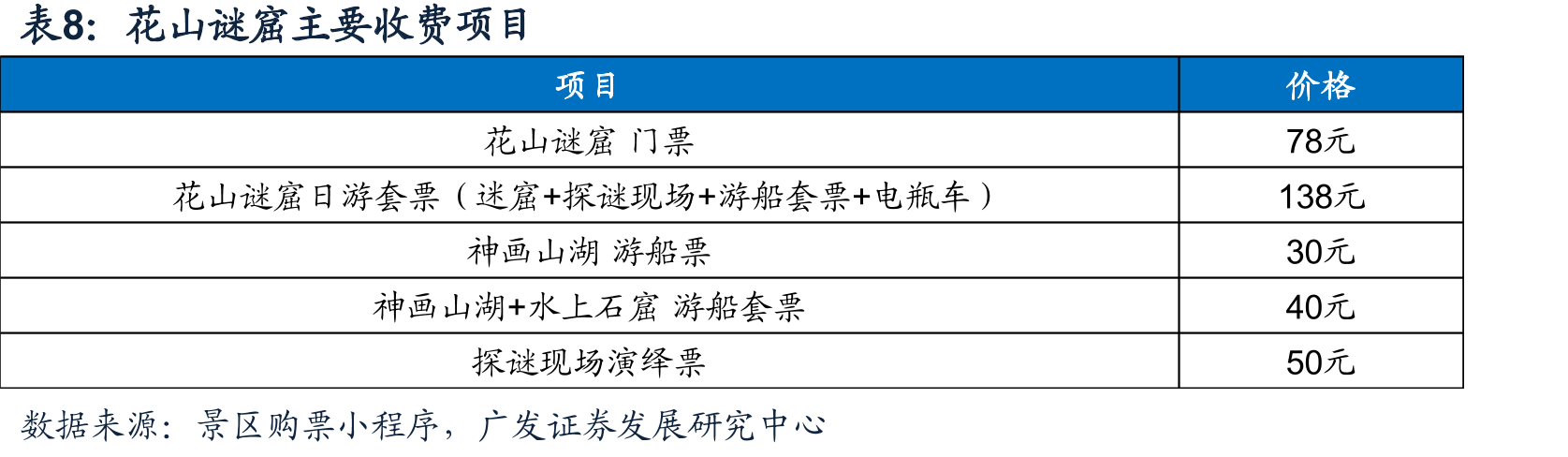 2025年秋假、雪假相关政策措施_第3页