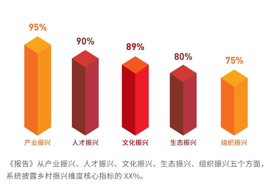 中国企业社会责任报告评级专家委员会_第5页
