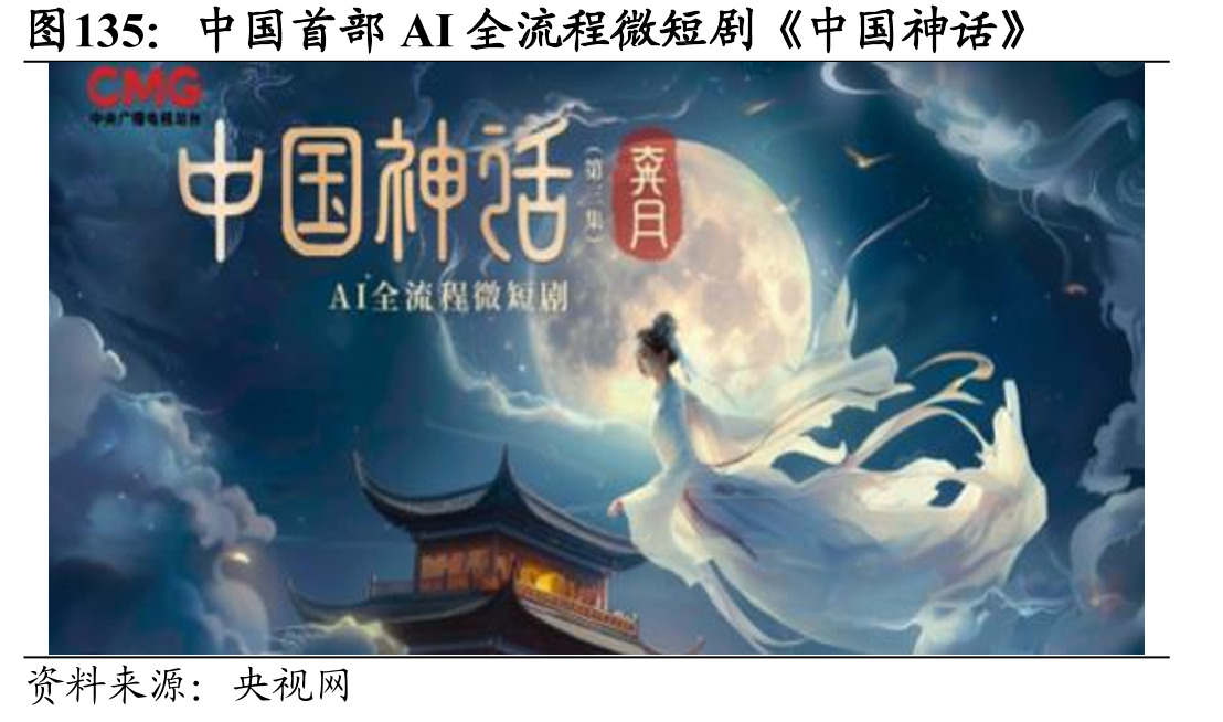 中国首部AI全流程微短剧《中国神话》