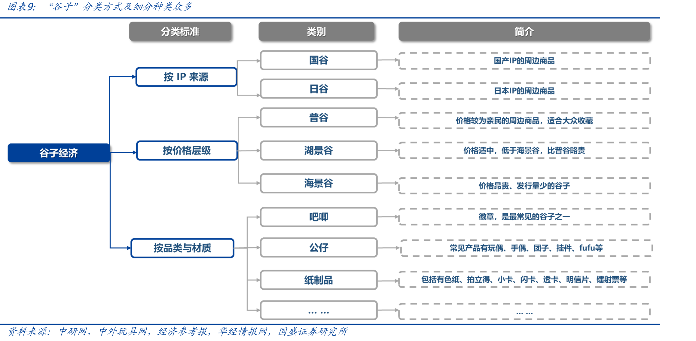 管理层具备多年行业相关经验_第2页