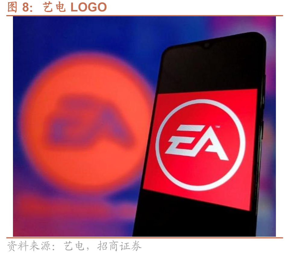 2026年1月中国手游出海排行榜_第3页