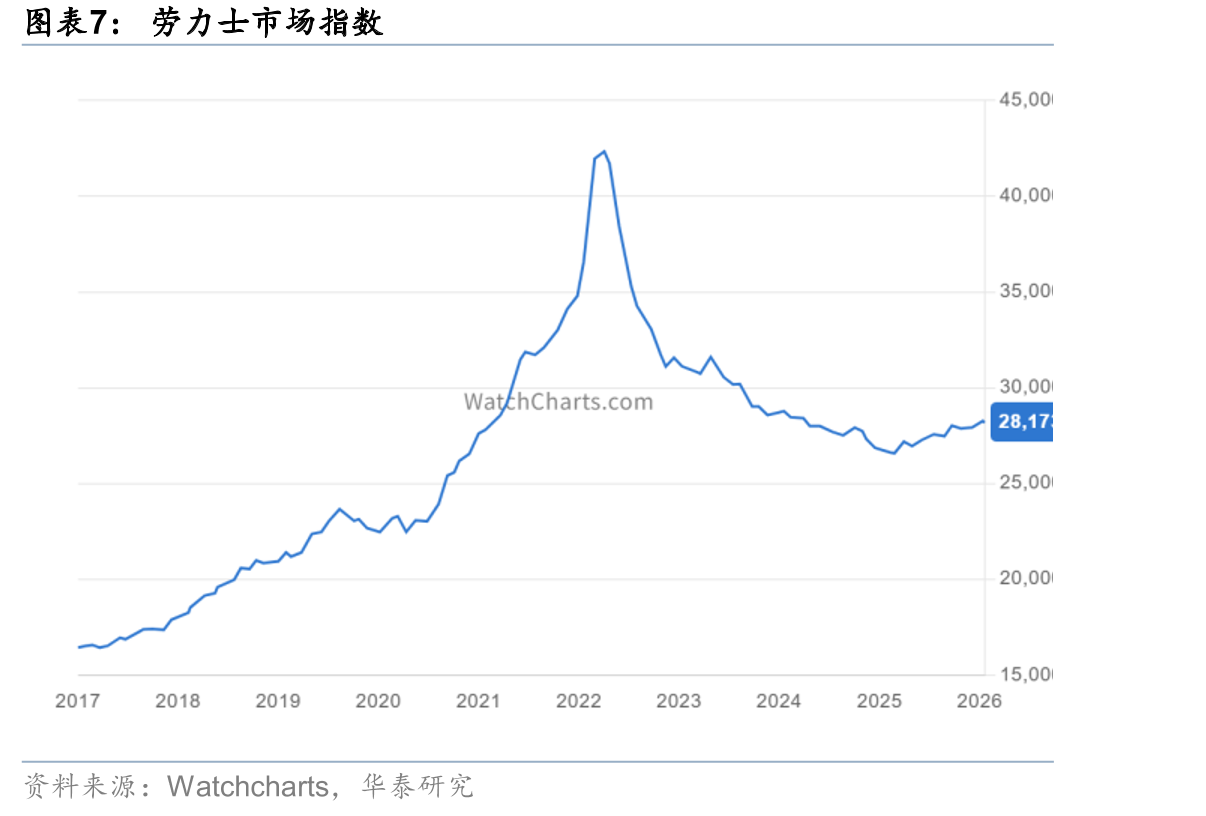 2025年经销商非标产品毛利率迅速缩窄甚至亏损_第4页