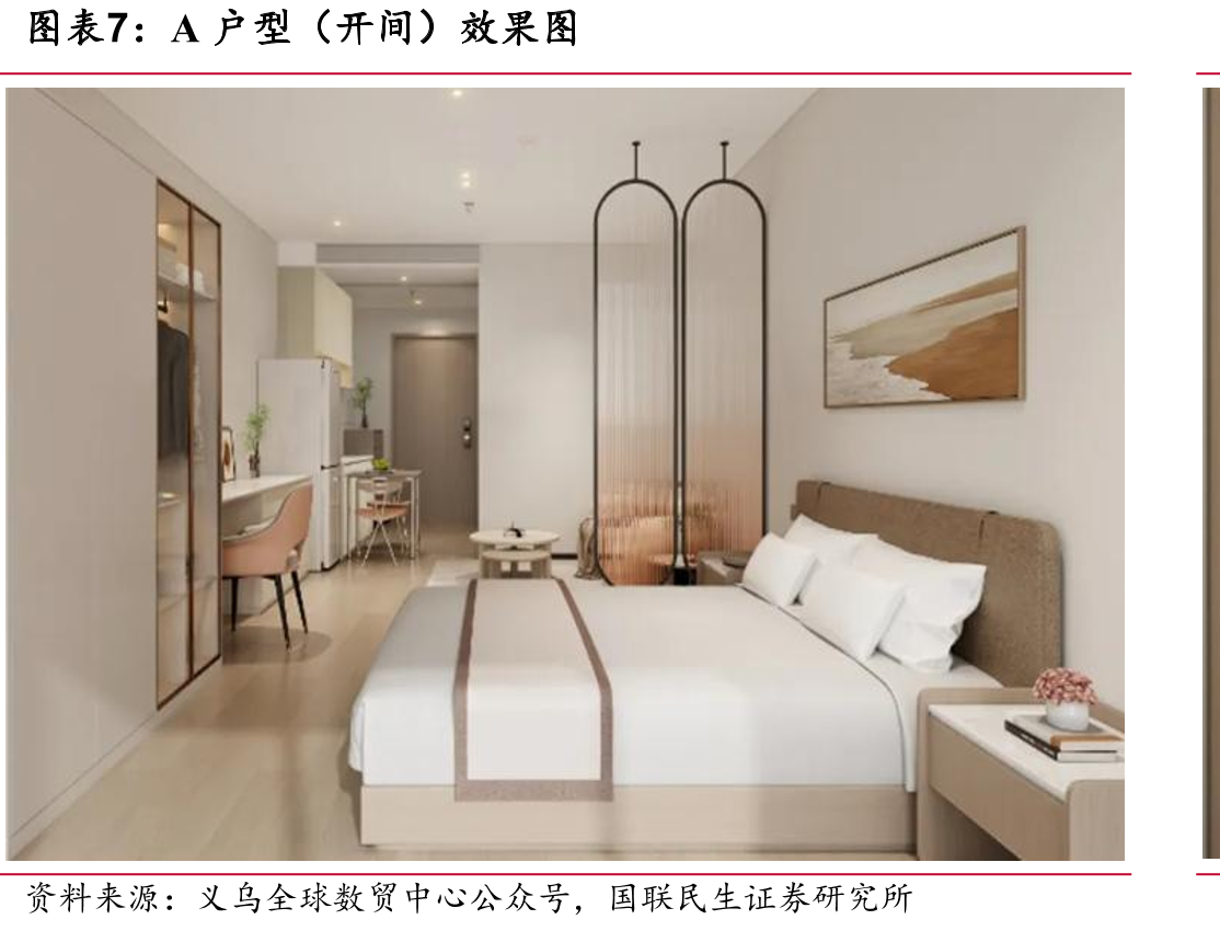 全球数贸中心-市场板块招商引资行业_第4页